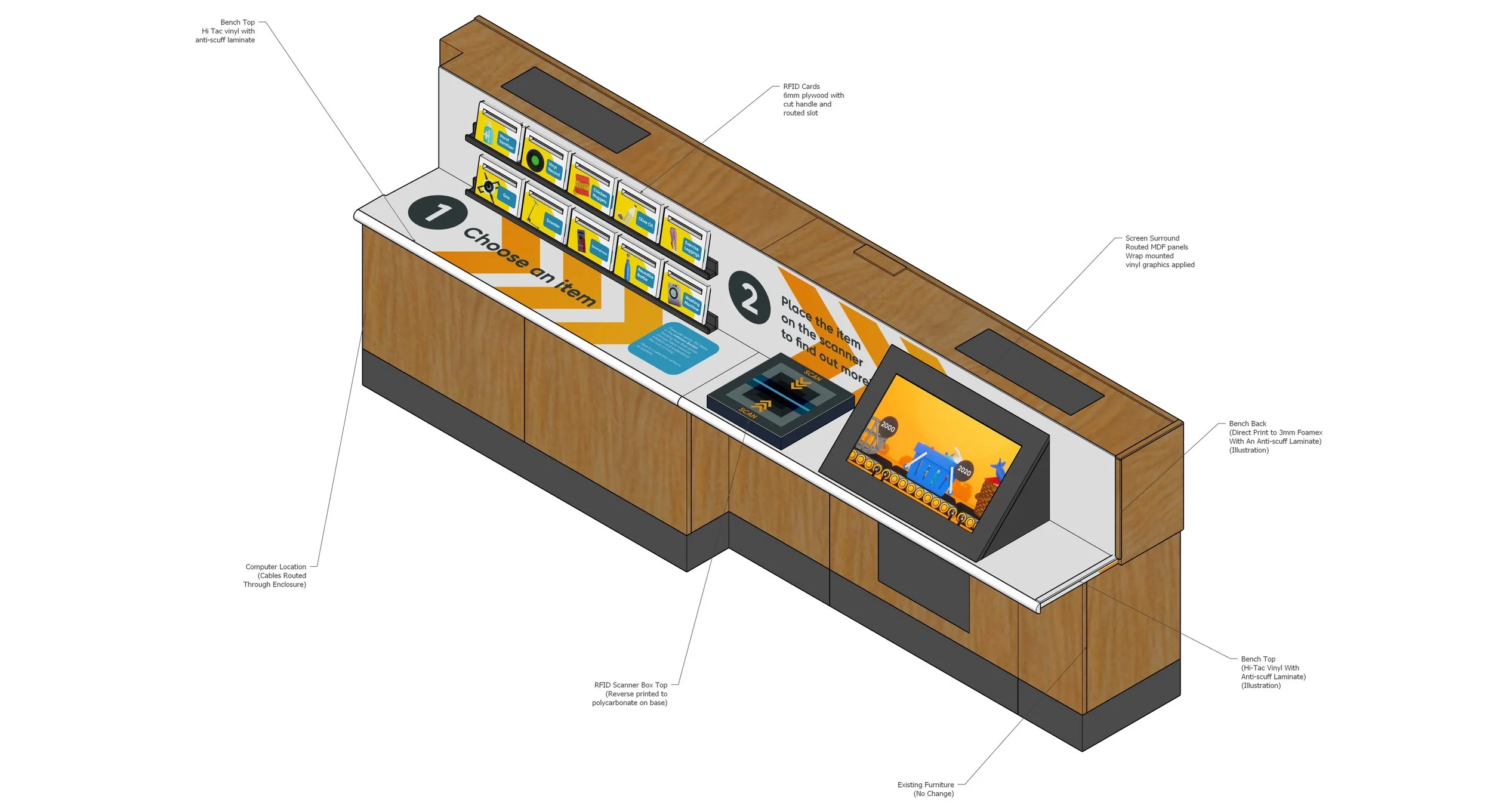Three quarters view of the Inflation exhibit showing graphic design and visitor flow