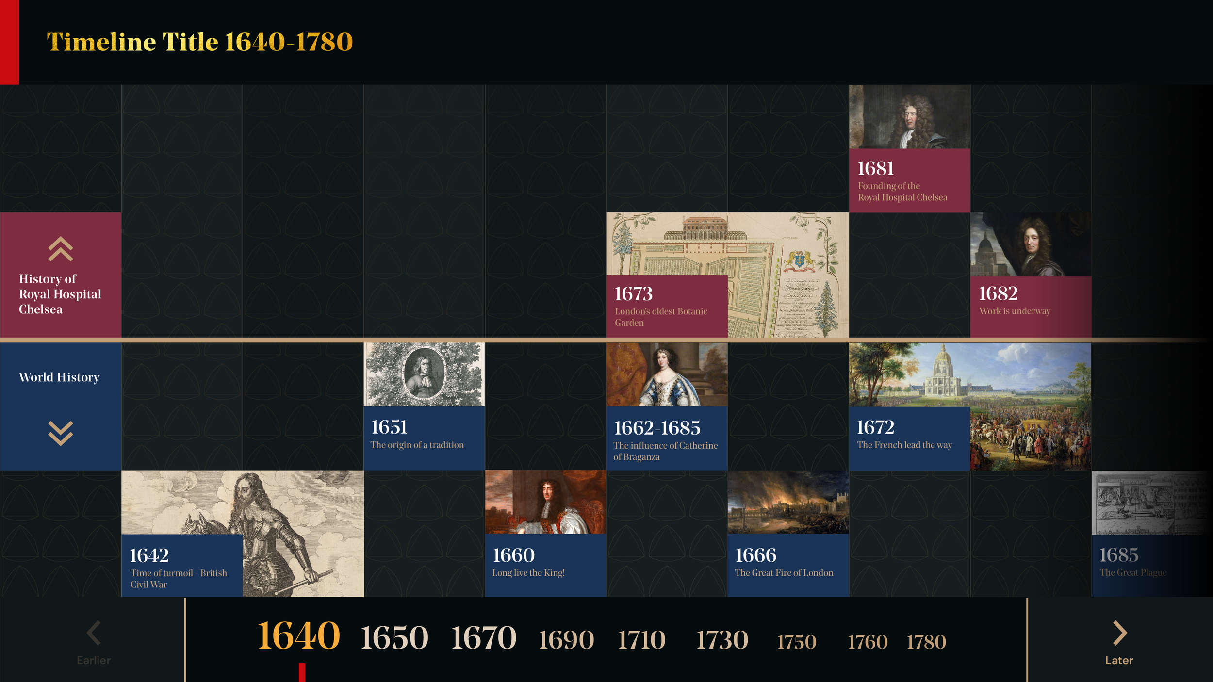 Imagemakers - Royal Hospital Chelsea<span class="hidden-tags">UX / UI Motion Graphics</span>