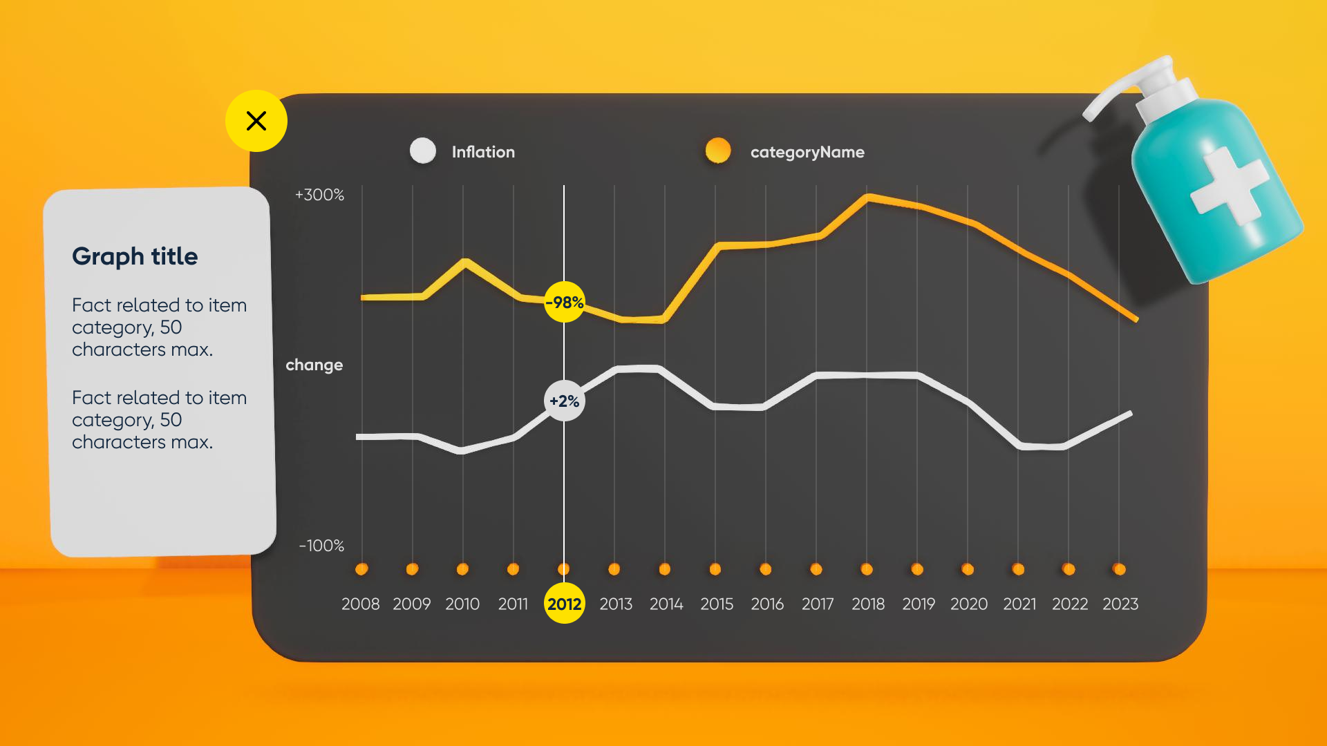 005-014 Graph fullscreen-002.png