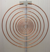 Multi-wave Oscillator