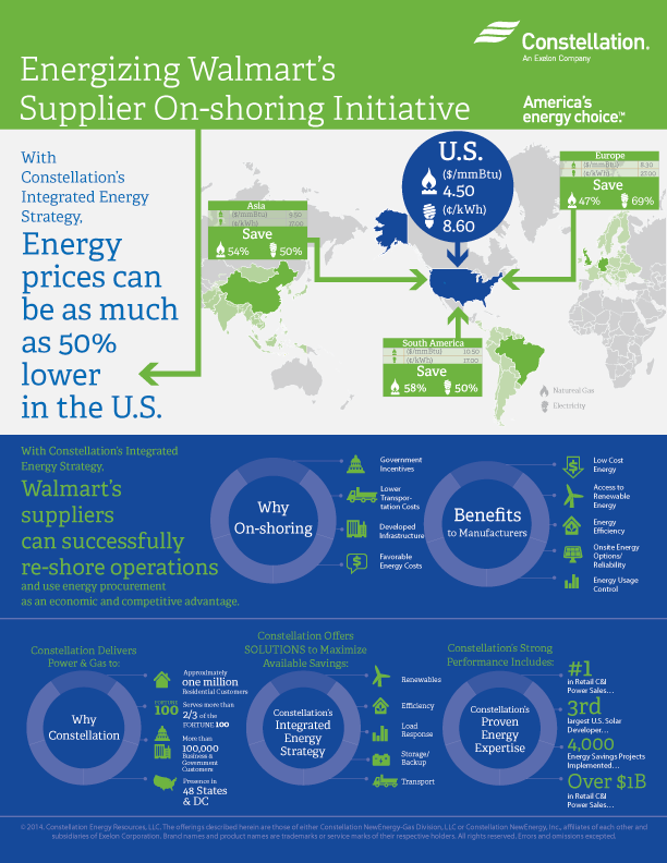 CON-3139-Walmart-Onshoring-Infograhic_Web.png