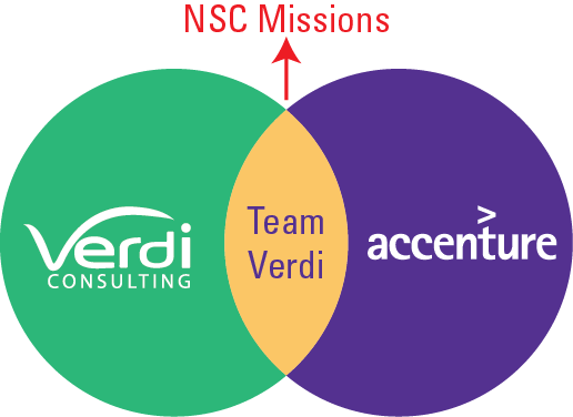 HUDNSC_VerdiAccenture_V1.png