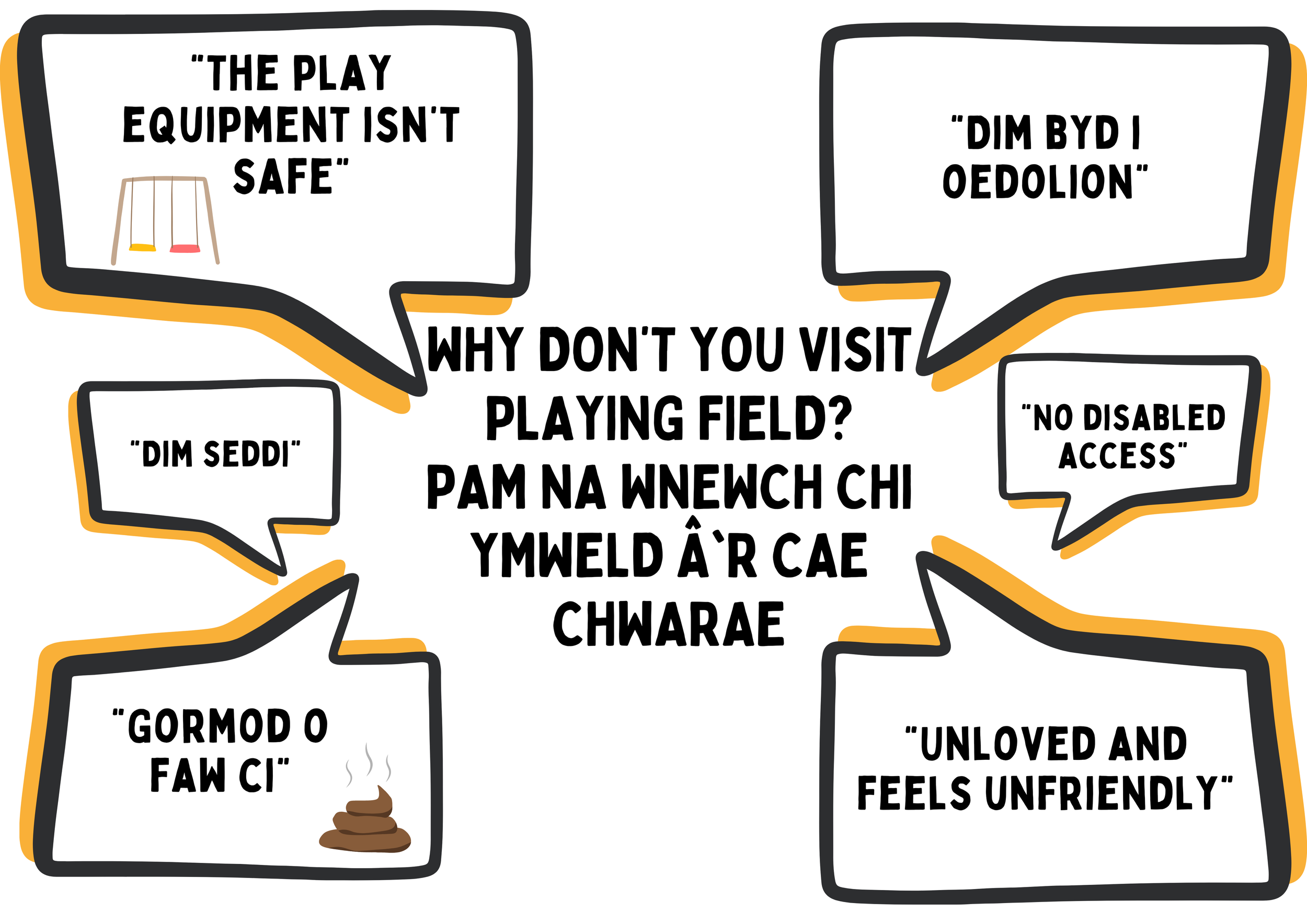 Copy of Why don’t you use playing field v3.png