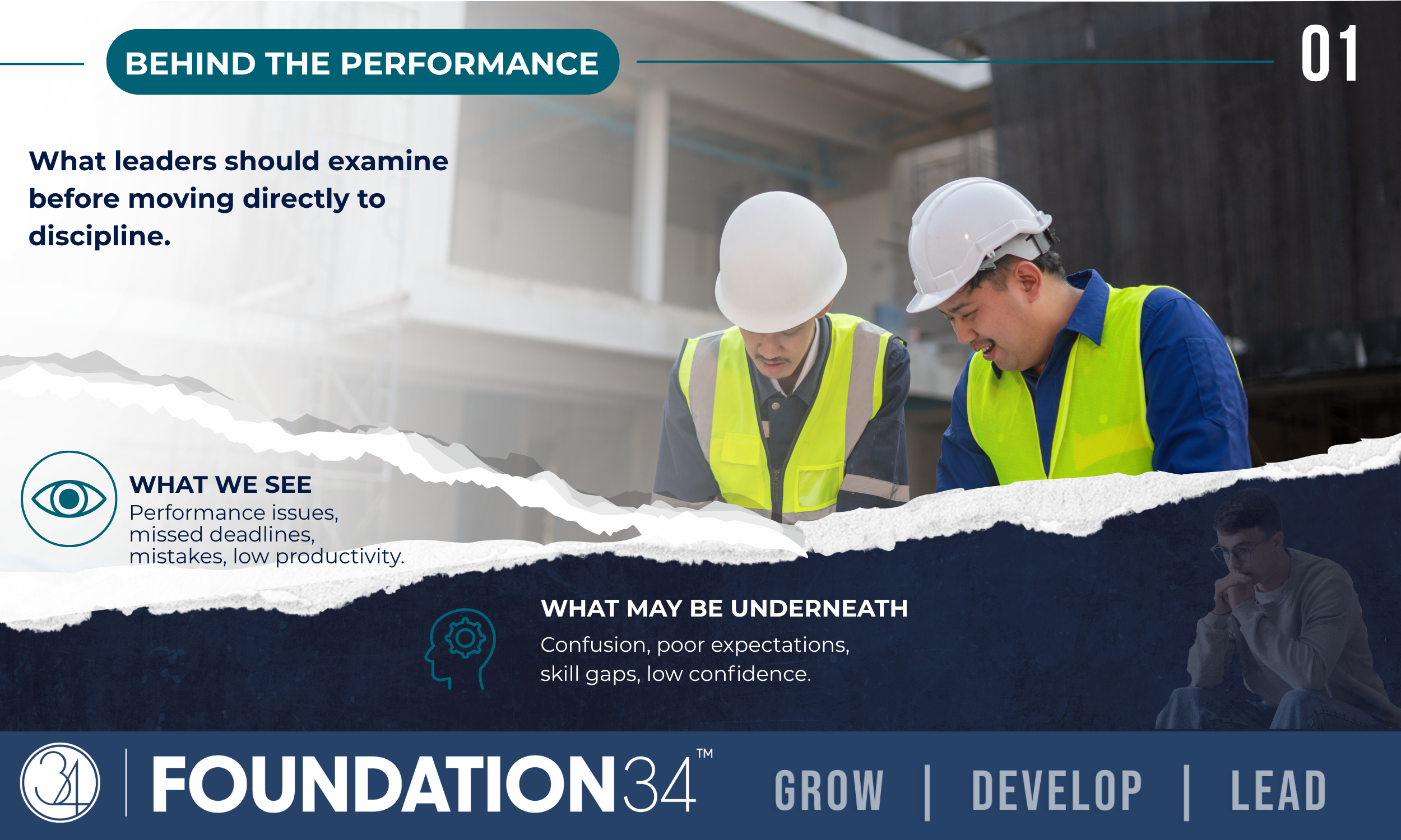 Behind the Performance Problem