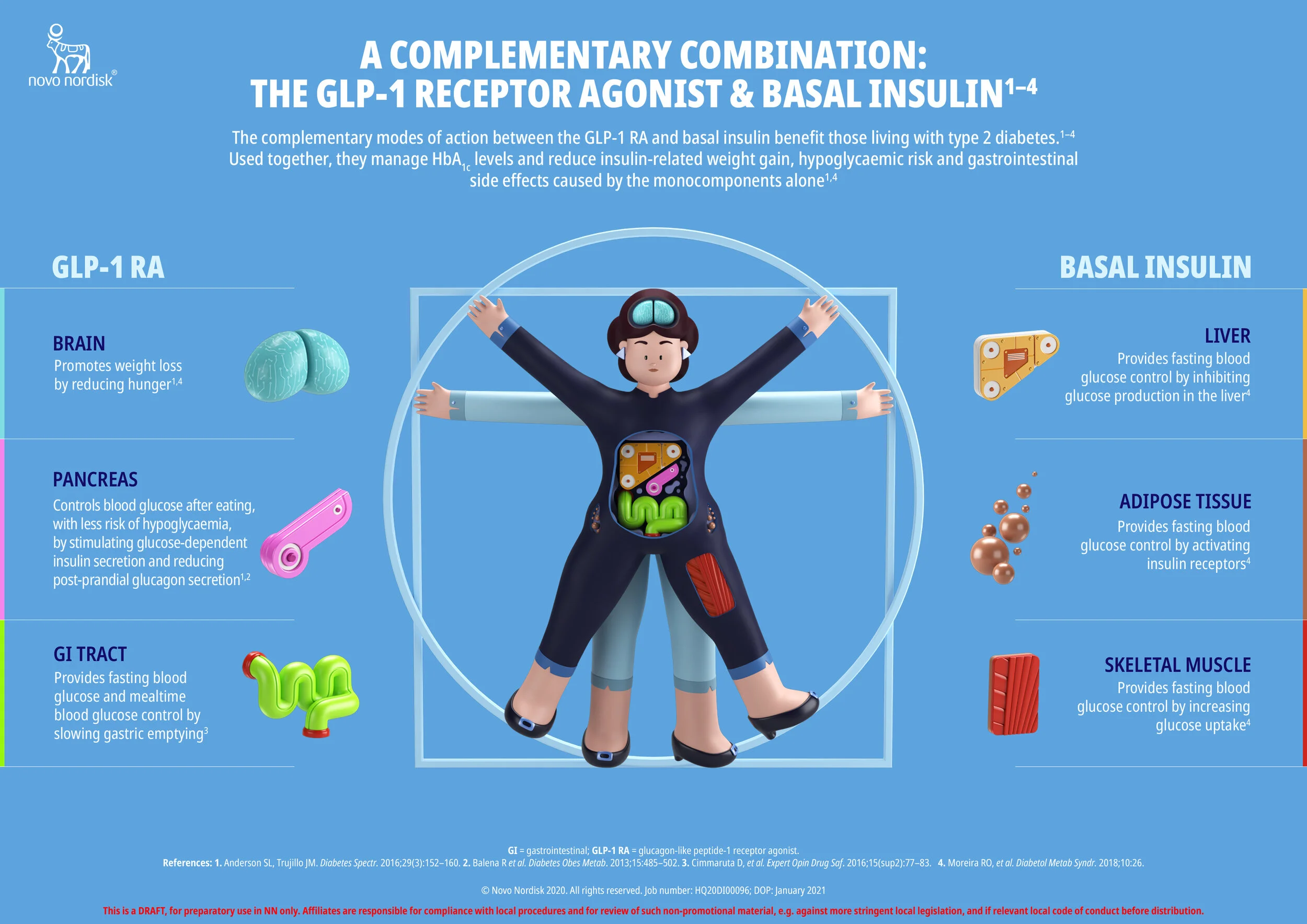 MOA infographic.jpg