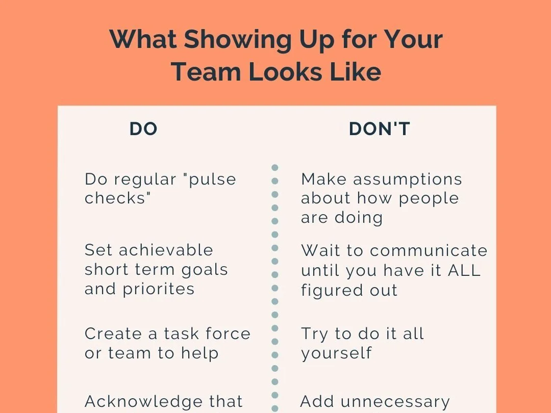 Managing in the face of uncertainty