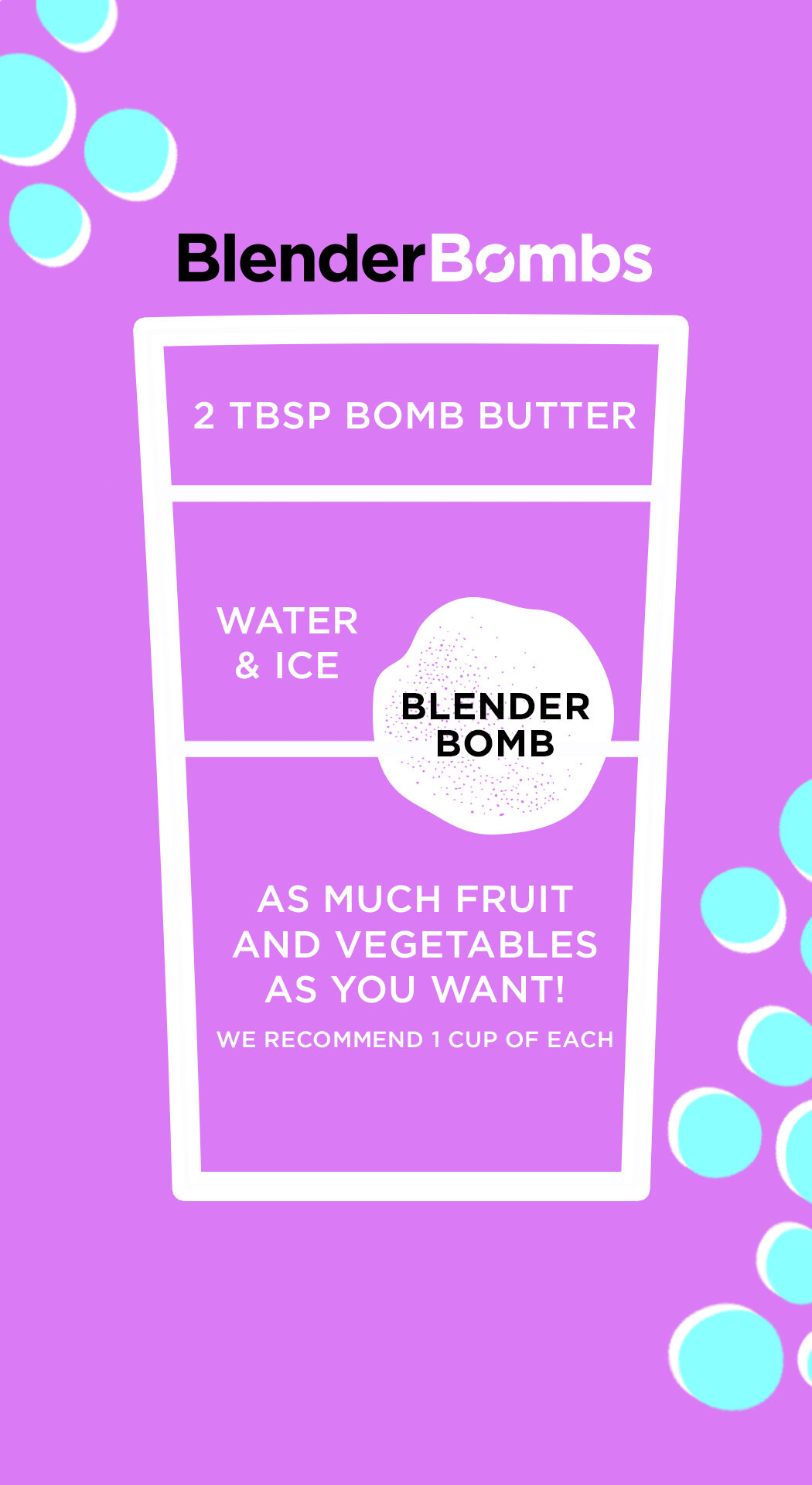 Blender Bomb Smoothie Recipe Highlight: Chocolate Cravings