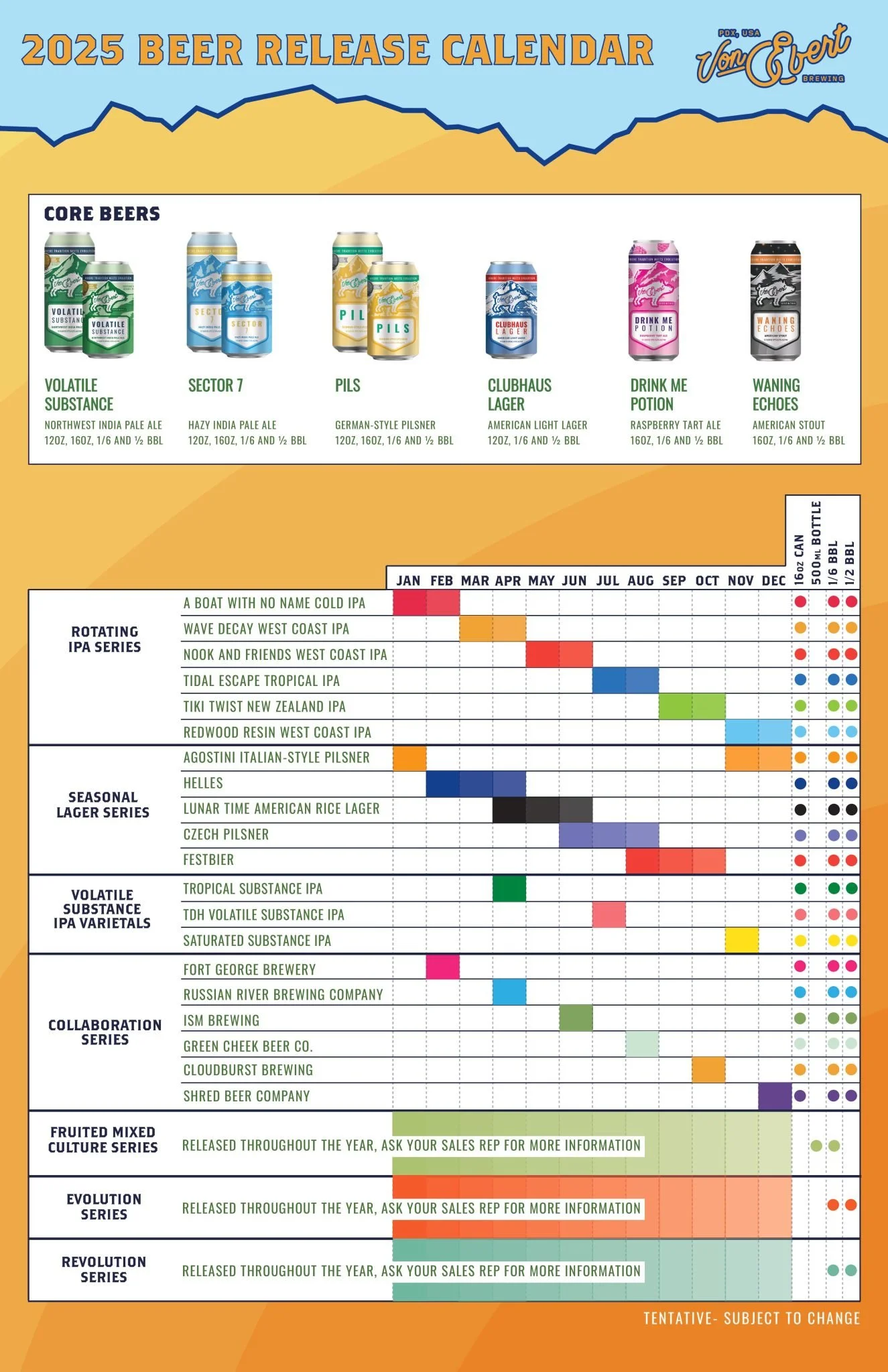 Von Ebert Brewing 2025 Beer Releases, Collaborations and Grand Opening