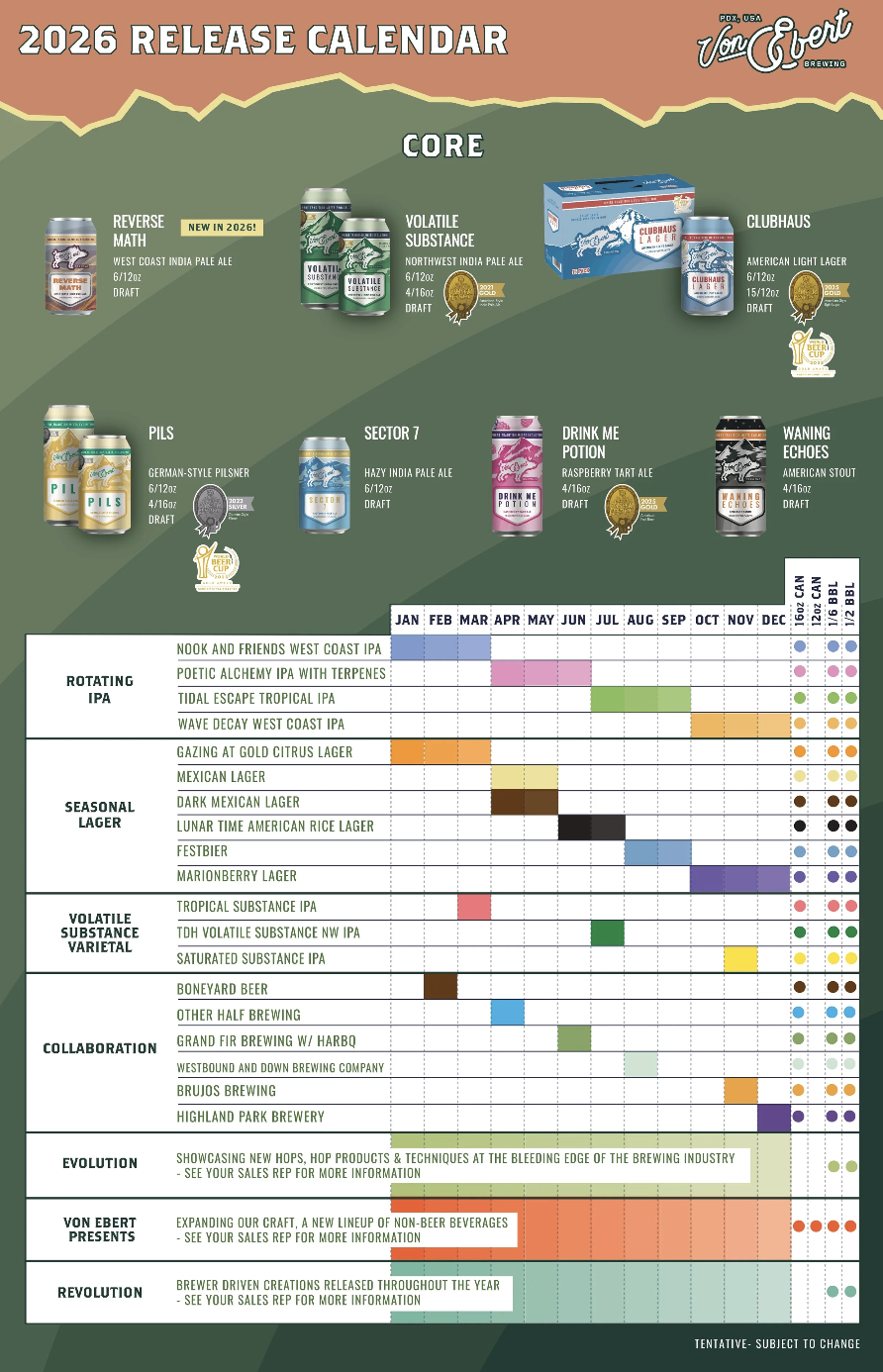 Von Ebert Brewing 2026 beer release calendar reveals new year-round IPA