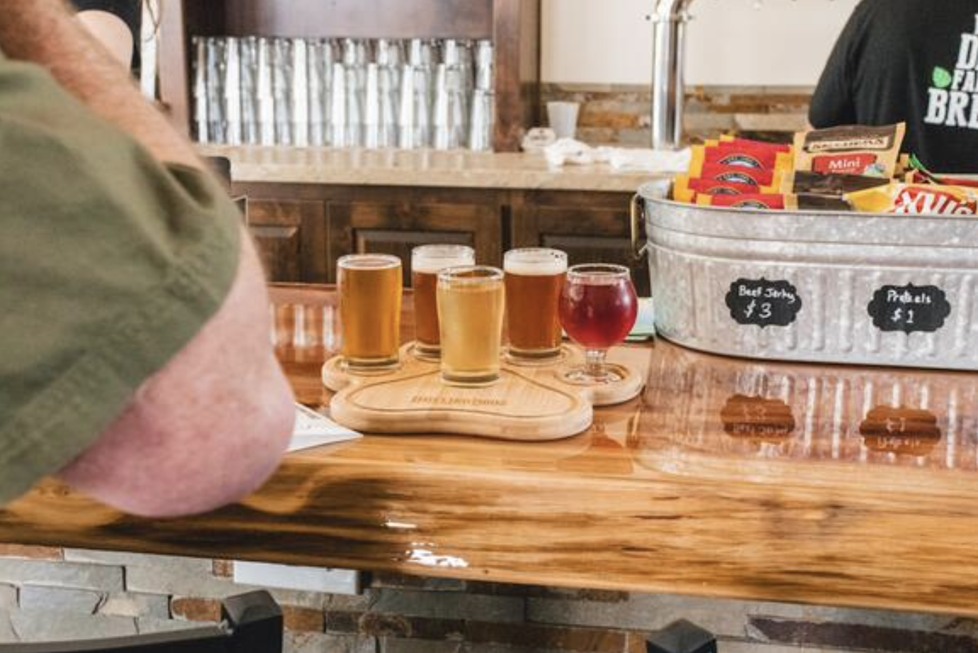 19 Tips for Breweries in Portland