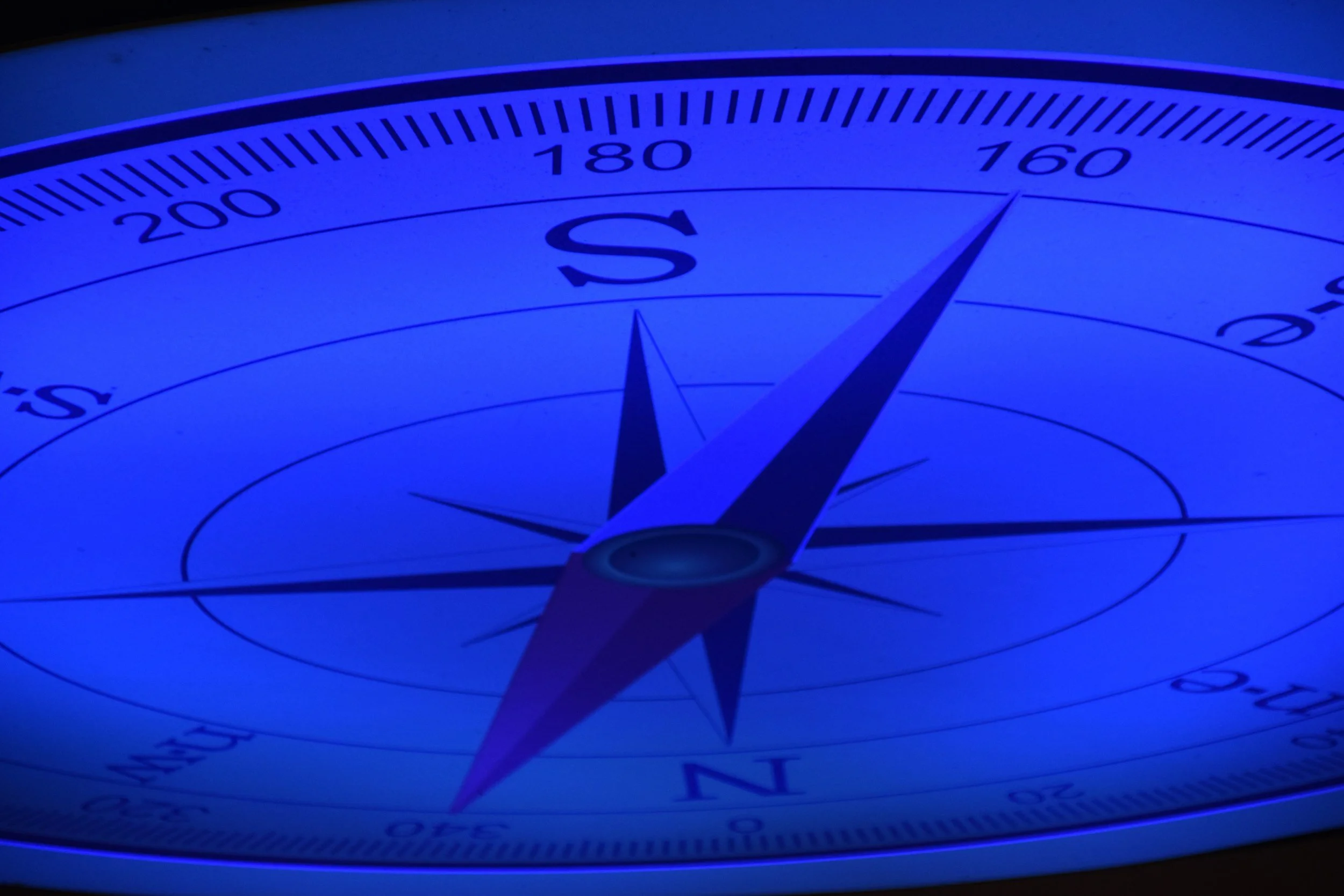 Location, Location, Location! Time, Place and Relationships, and how ADHD affects them all