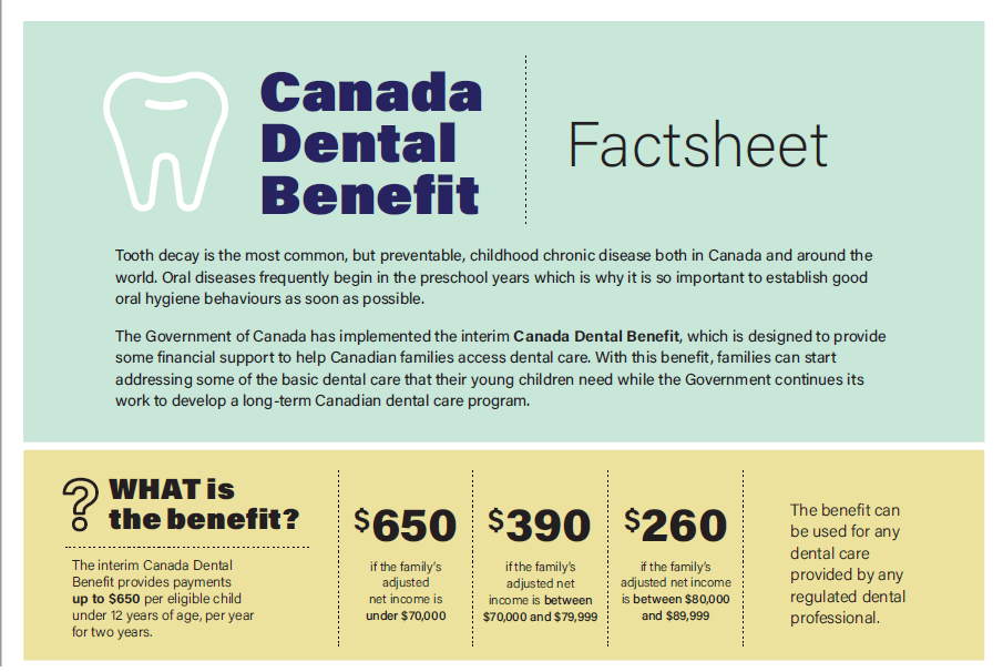 General 4 — Pure Dental Hygiene and Teeth Whitening