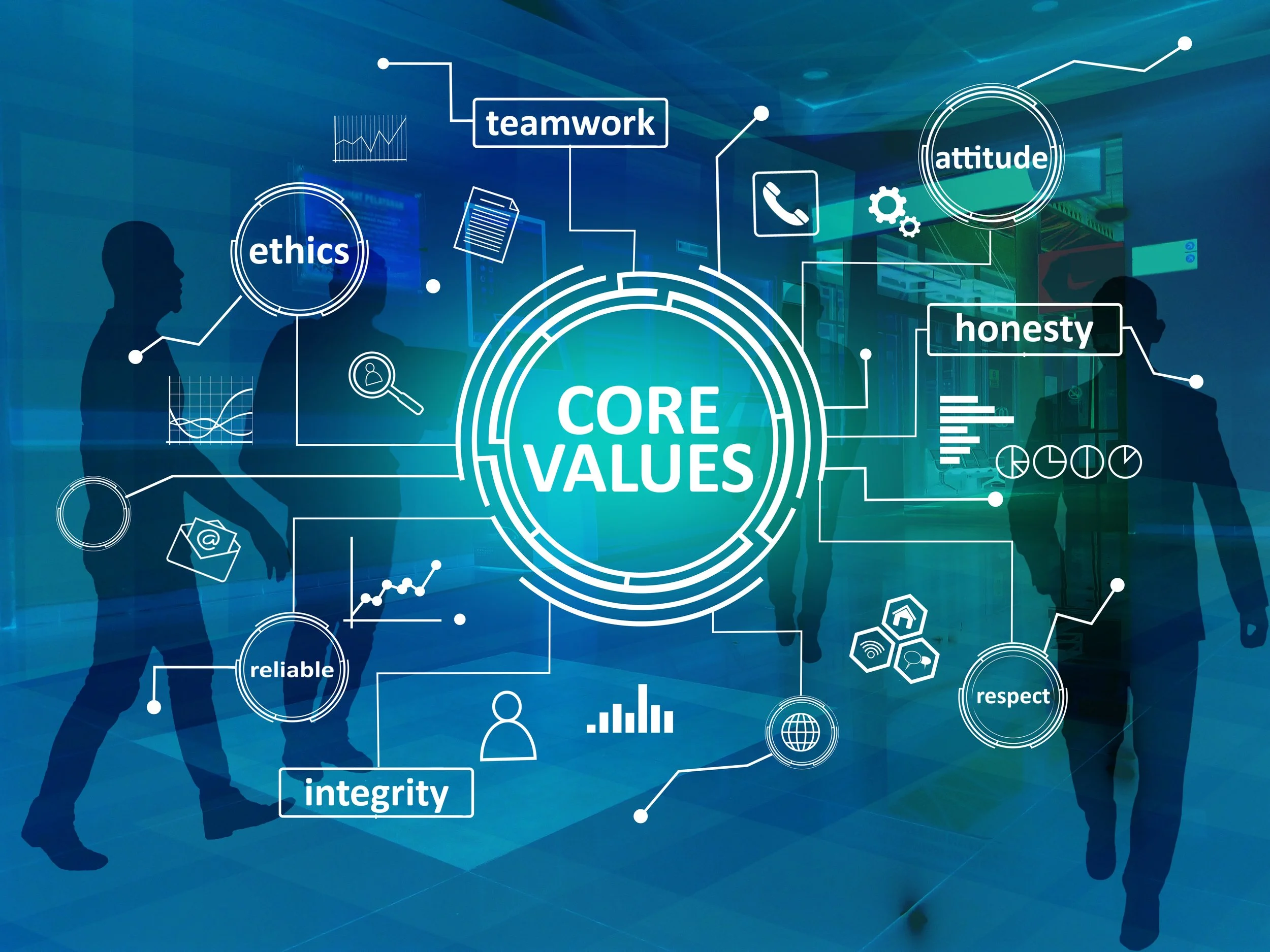 Strategic Impact: Enterprise Alignment Session