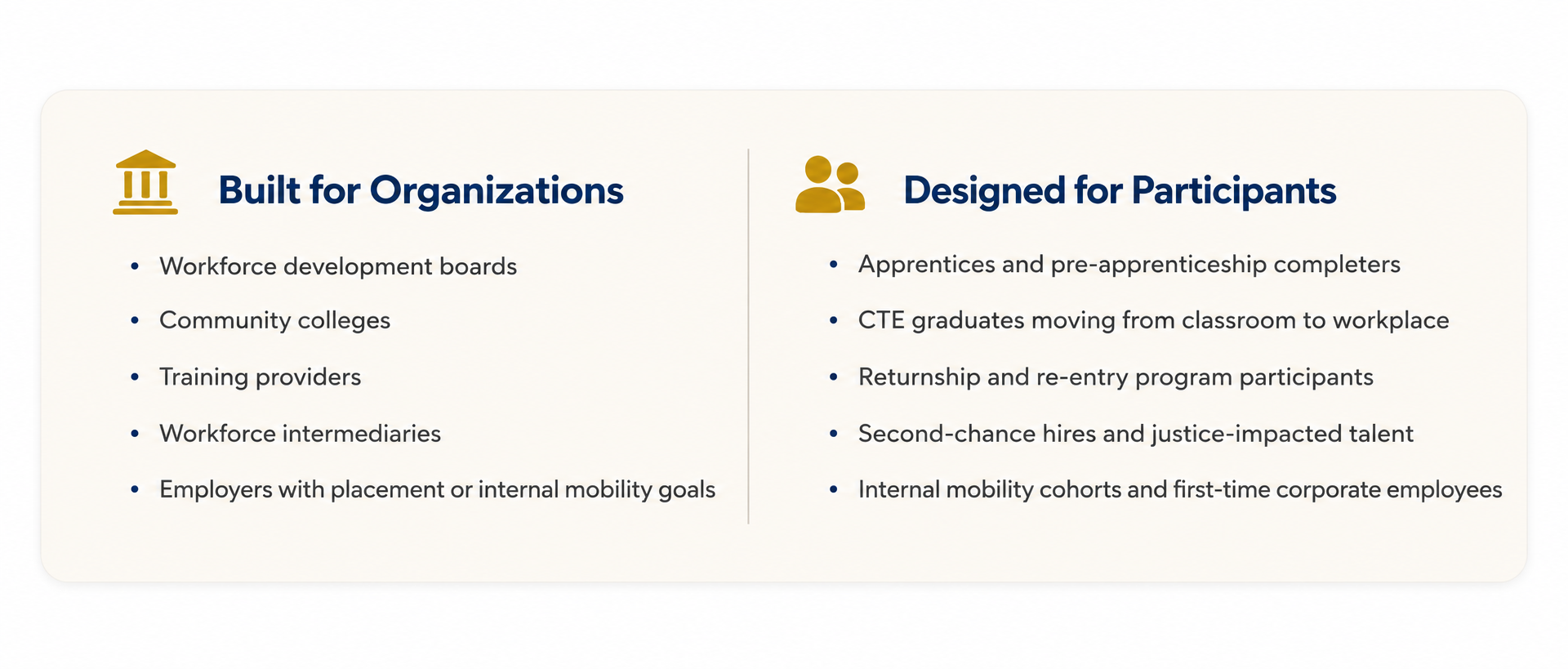 Amplify Talent Advisors Career Ignite Audience