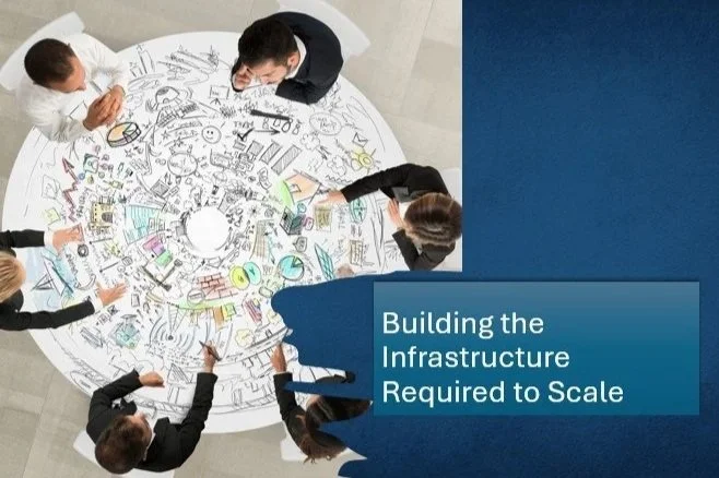 Amplify Talent Advisors team building culture infrastructure to scale infras