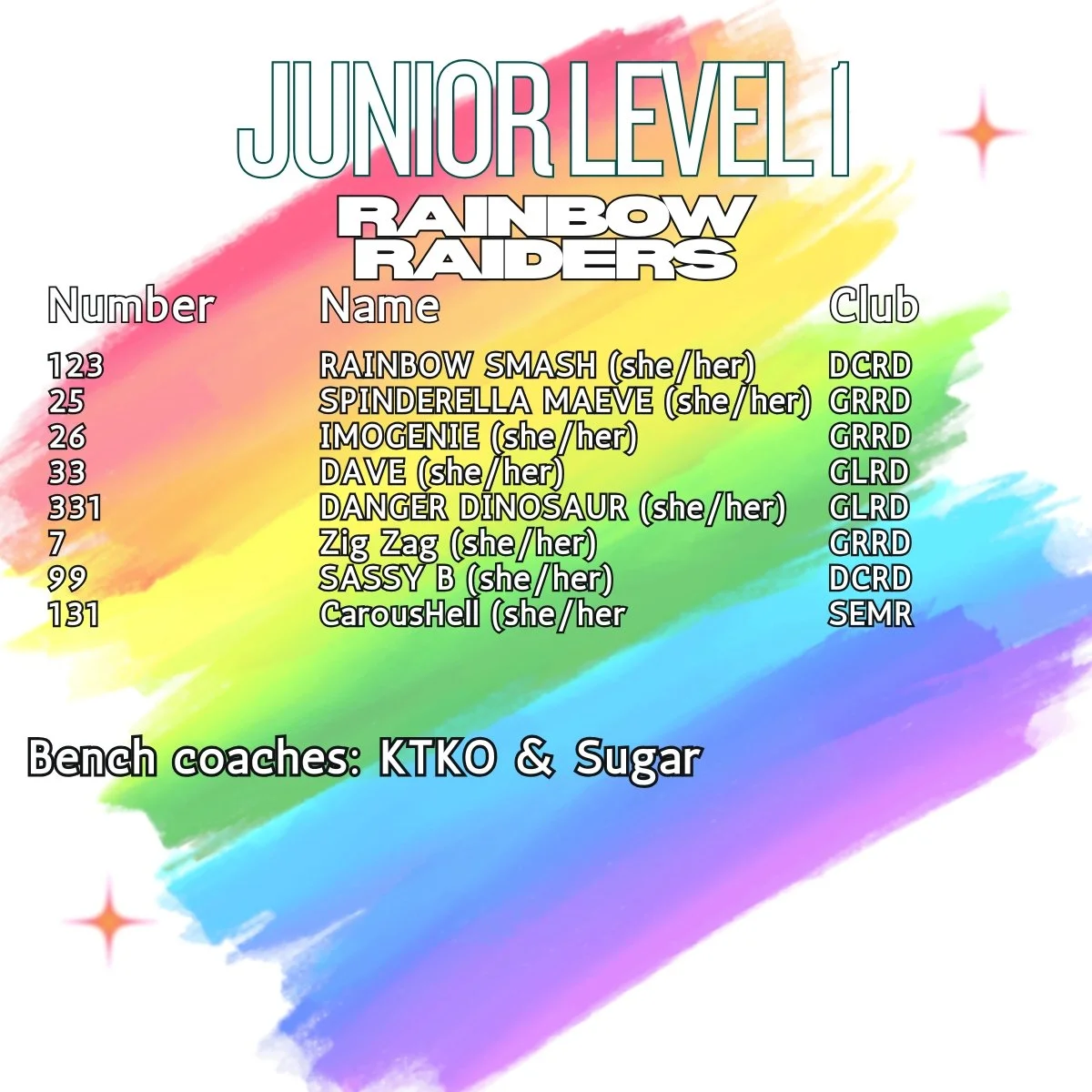 Good morning, Gippsland &mdash; today we celebrate Pride Cup in all its colour, community and joy.

Our team line-ups are ready to roll, and we&rsquo;re inviting everyone to come share a day that&rsquo;s all about inclusion, pride and bringing people