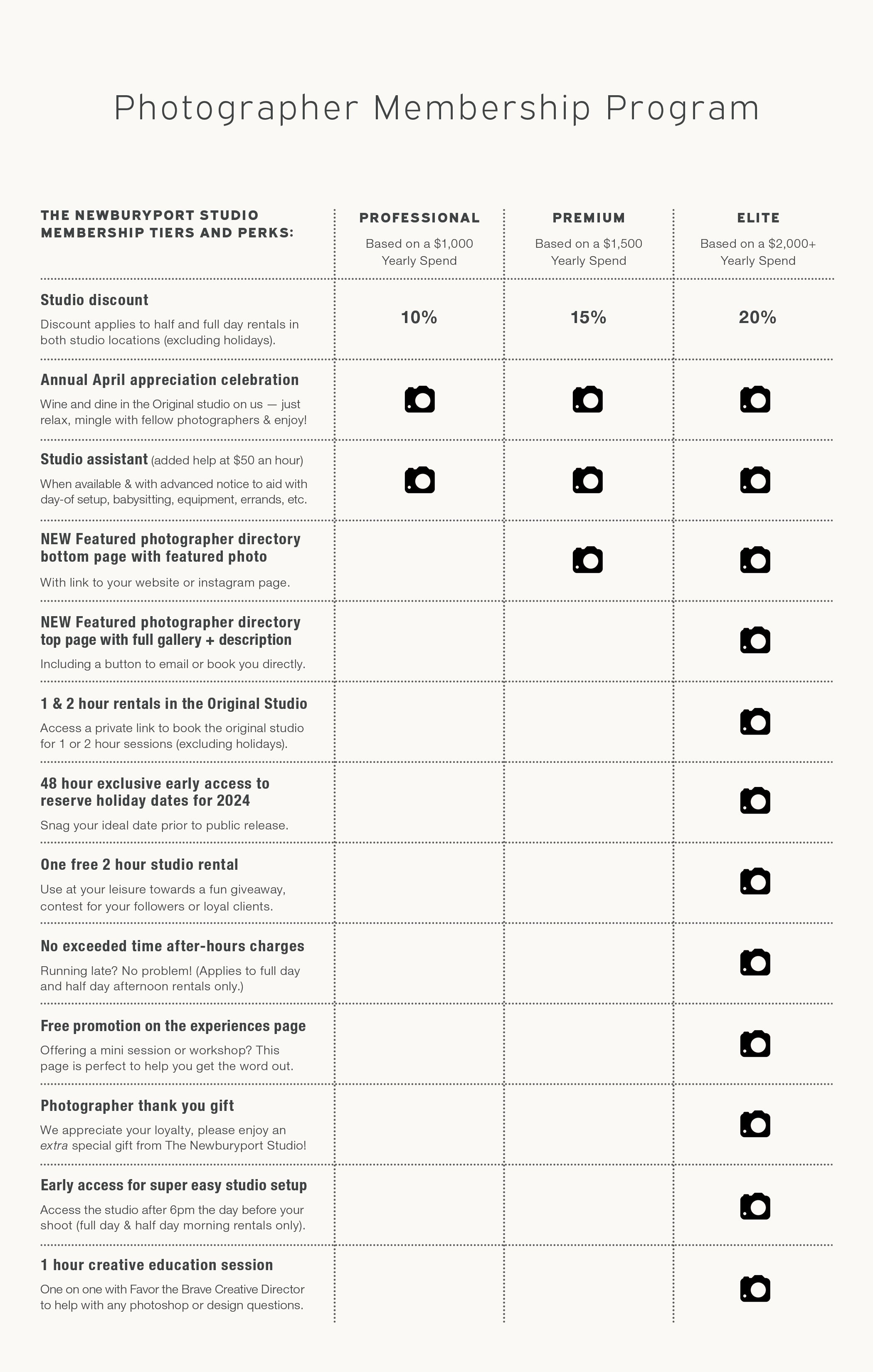 Membership — The Newburyport Studio