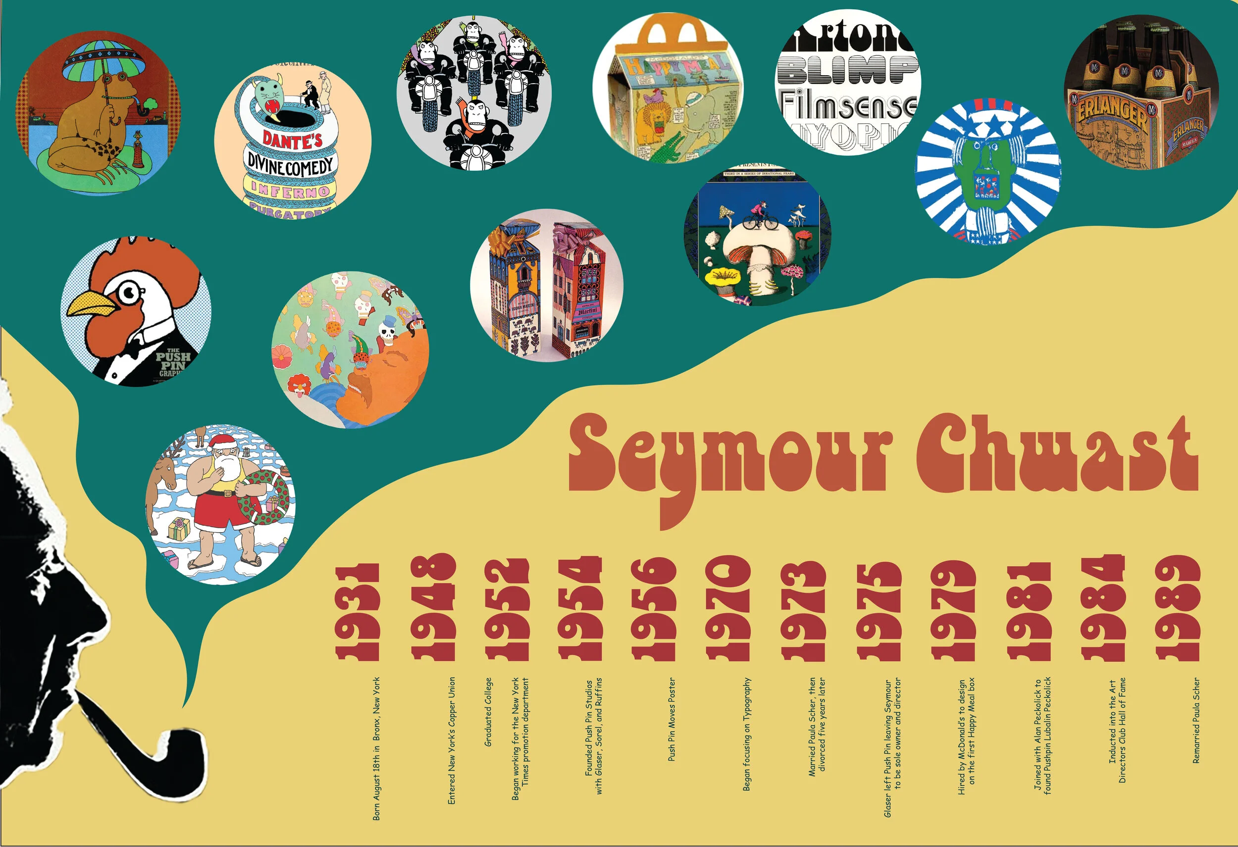 Seymour Chwast Timeline.jpg