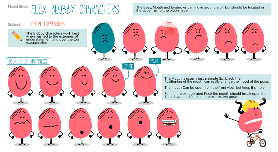 modelblobbie_mouth.png