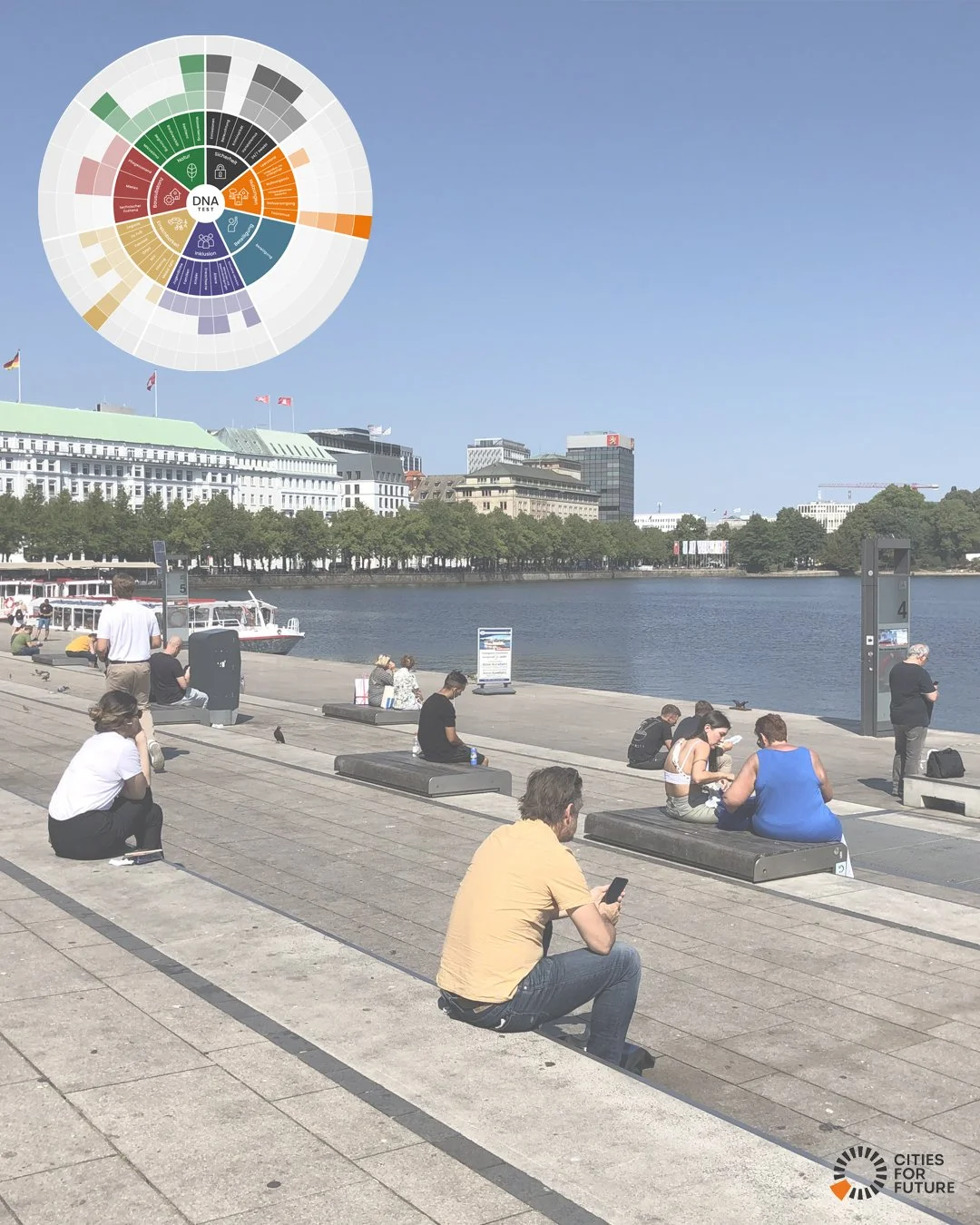 DNA-Test f&uuml;r nachhaltig lebendige Orte von CITIES FOR FUTURE im Praxischeck:
Binnenalster in Hamburg

Was macht die Binnenalster schon heute zu einem besonderen Ort &ndash; und wo steckt noch ungenutztes Potenzial?

Die Binnenalster ist eines de