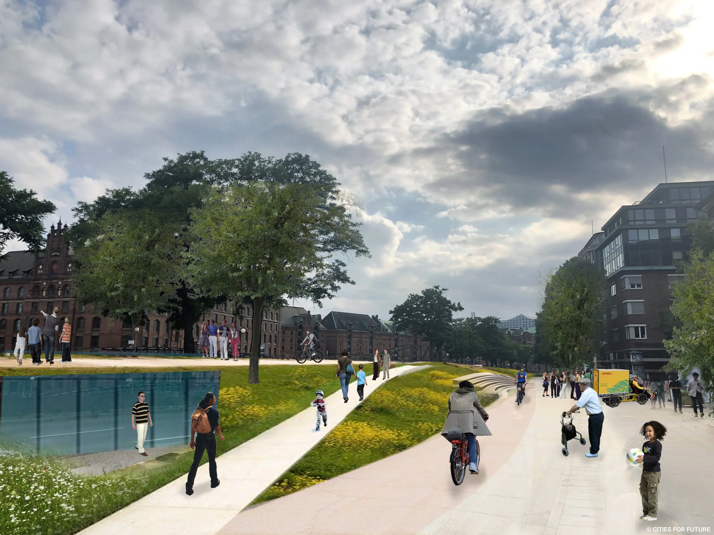 Vision der Altstadtküste Hamburg von CITIES FOR FUTURE. Ein grüner Deich mit hellem Weg hinauf. Bäume und Personen auf dem Deich.