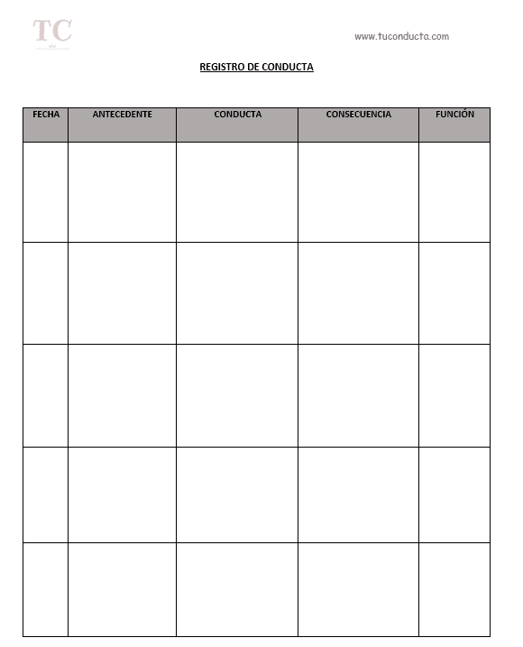 Registro de conducta