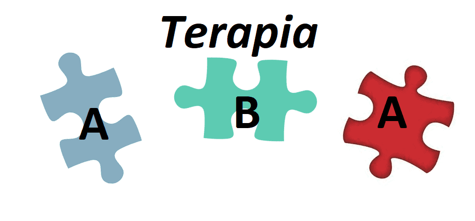 Terapia ABA en Autismo