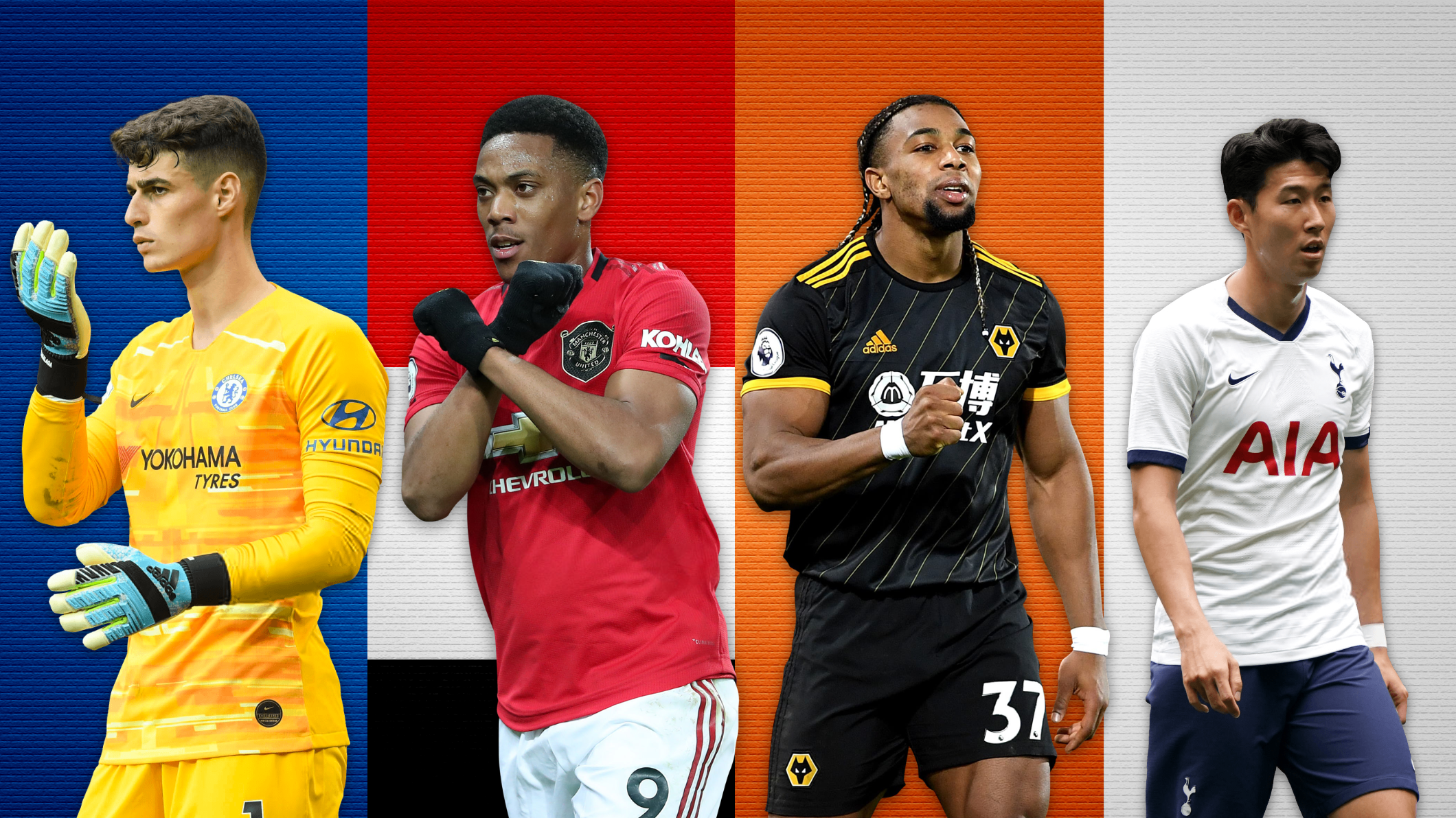 Premier League - Transfer Special Part 2 - The Fight for the Top Four