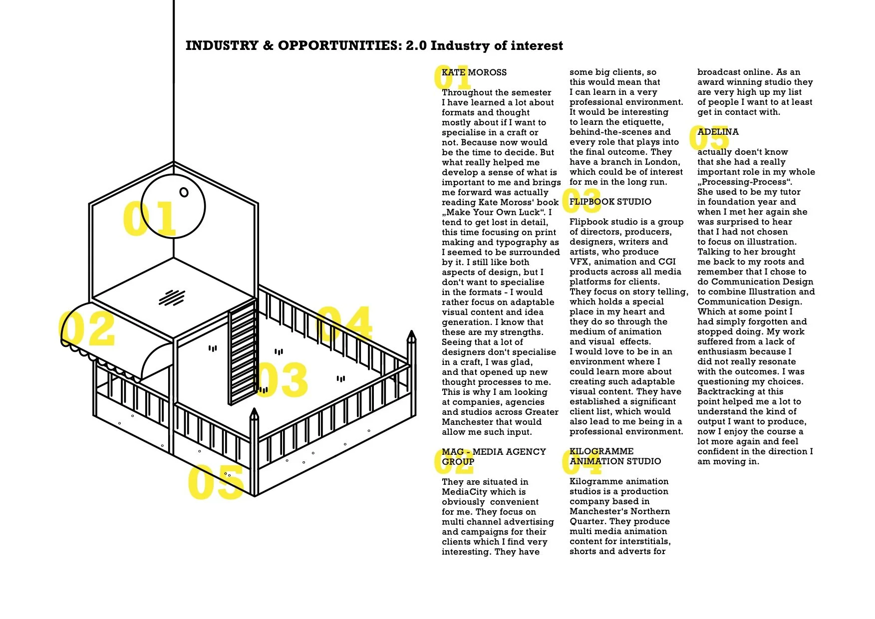 Pro Con interactive7.jpg