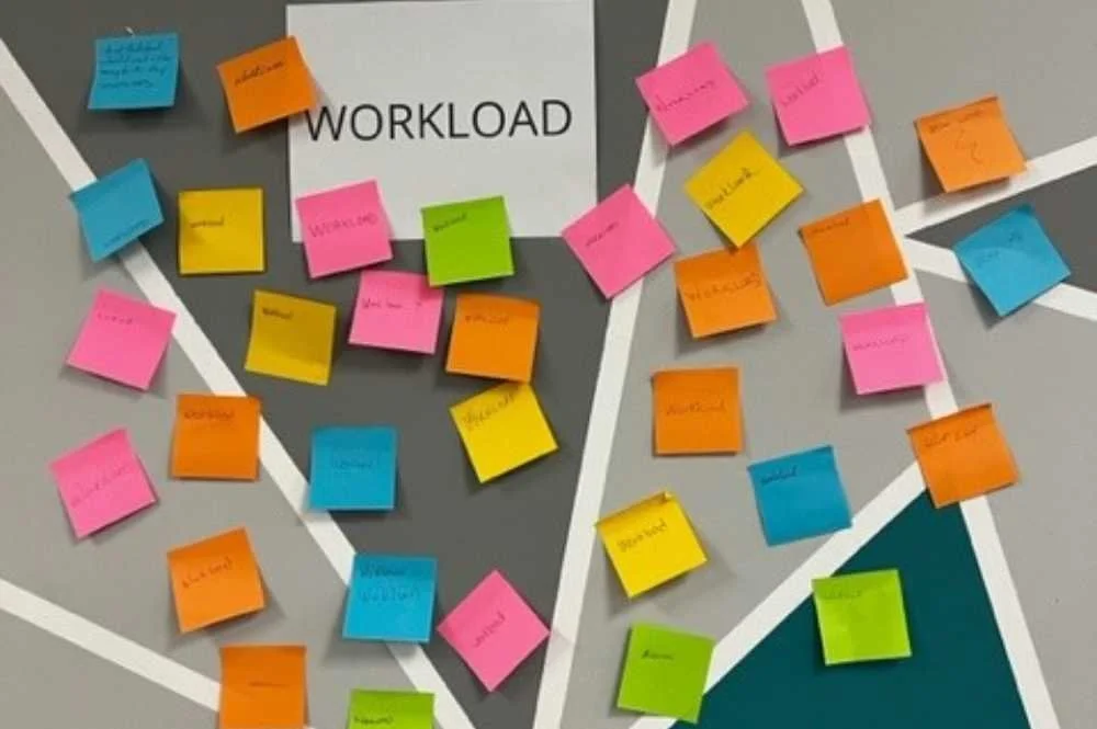 consulting-session-on-workload