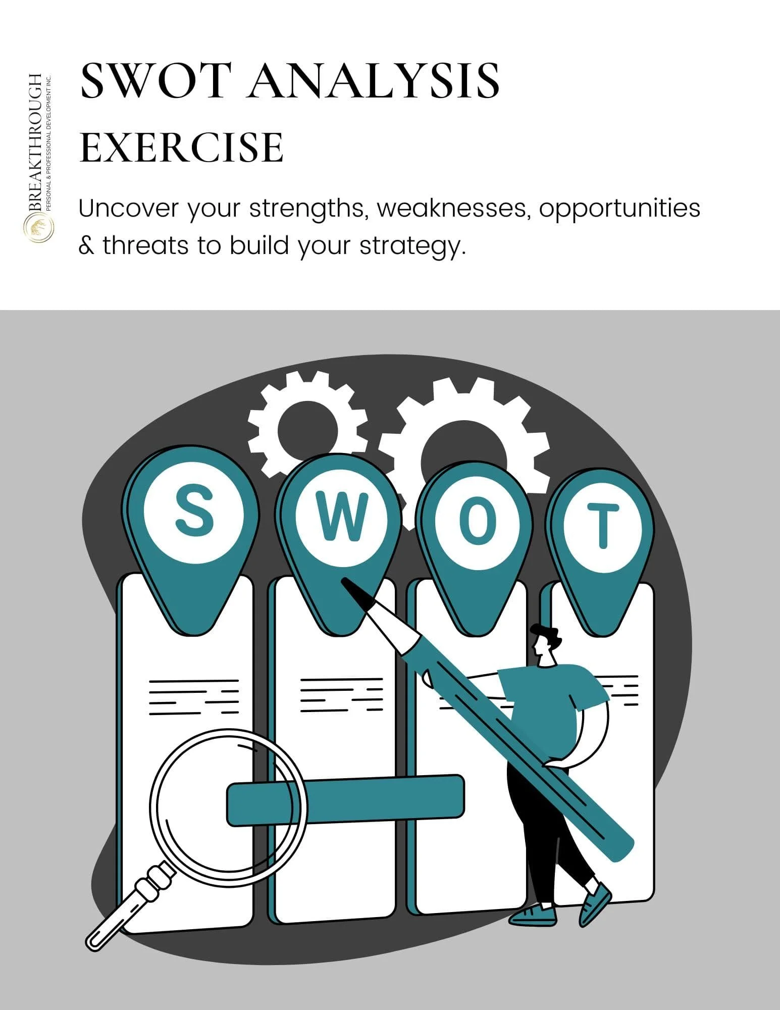 SWOT Analysis Exercise