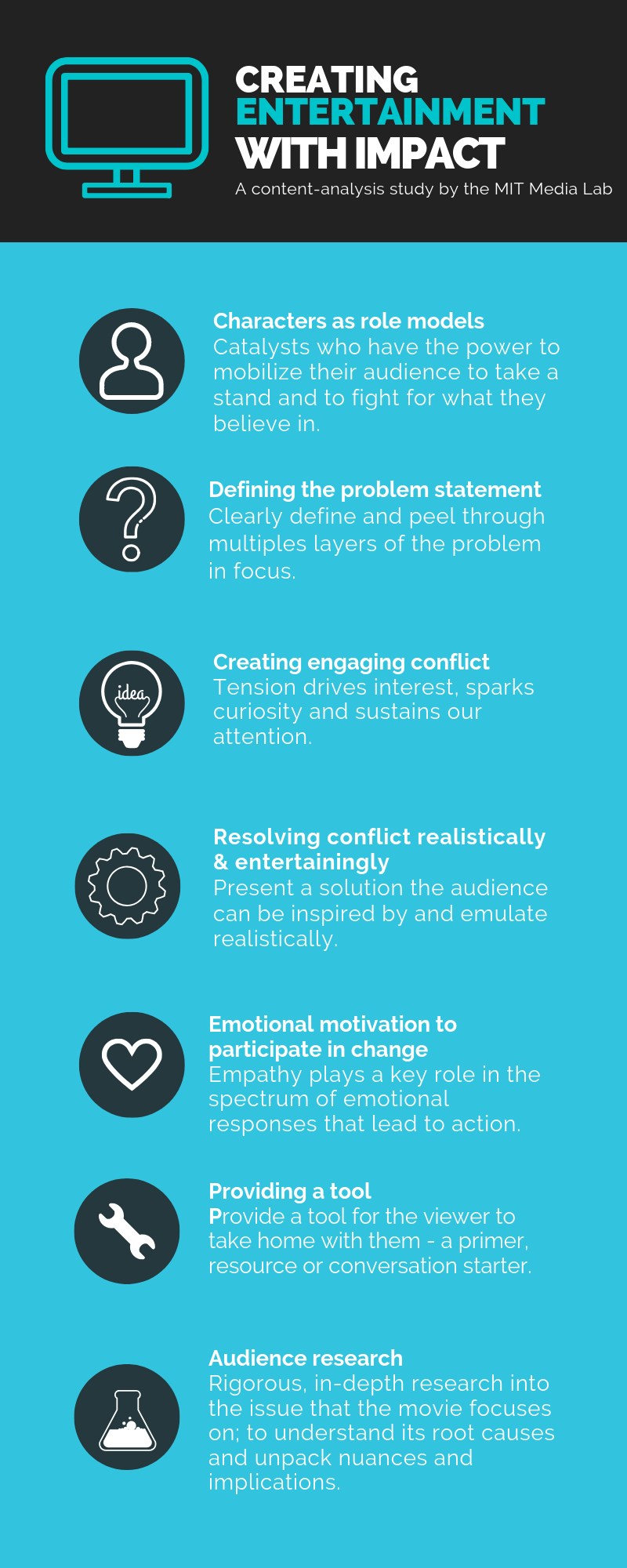 Civic Lab_Infographic (1).png