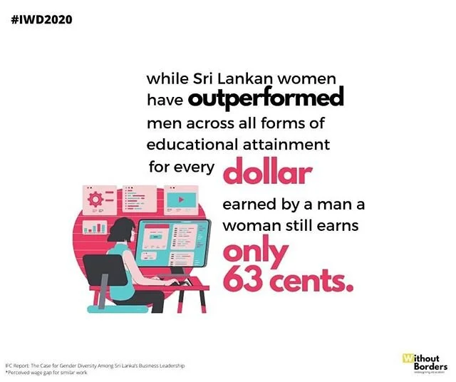 Over the past decade, Sri Lankan women have surpassed their male counterparts in all aspects of educational attainment from exam performance to university graduation. Yet, for every dollar earned by a man a woman earns only 63 cents. We're committed 
