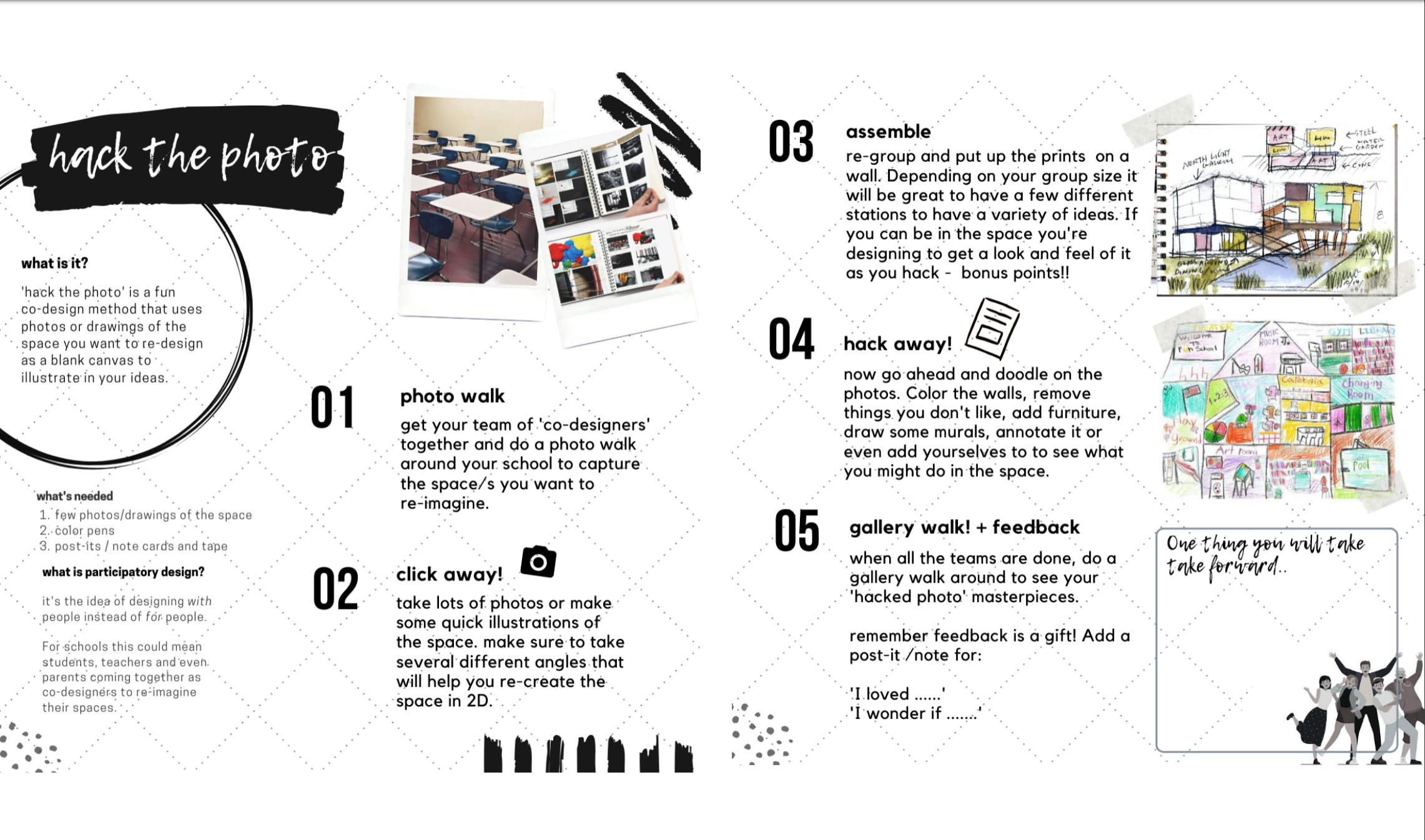Co-Design x Safer Schools