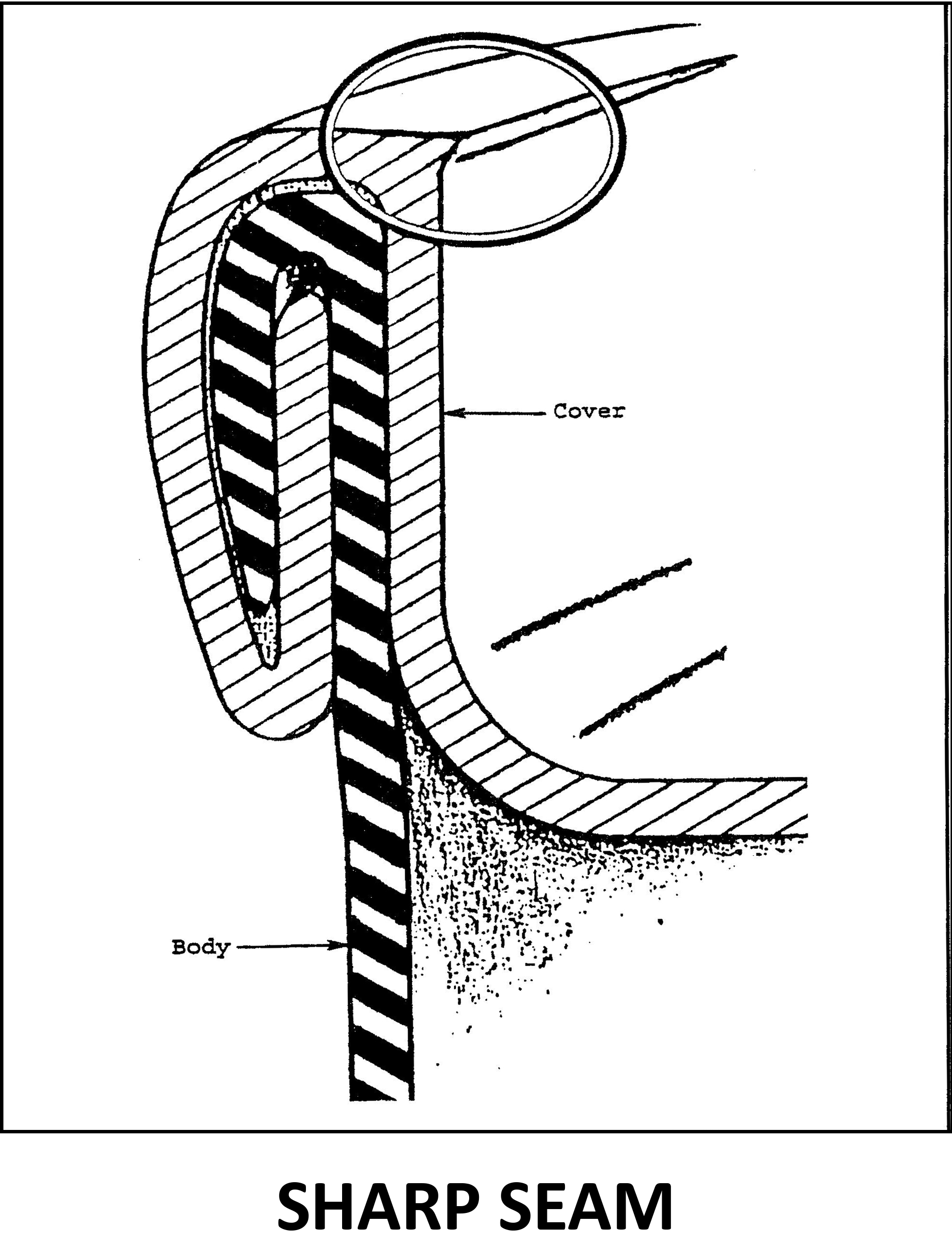 Sharp Seam