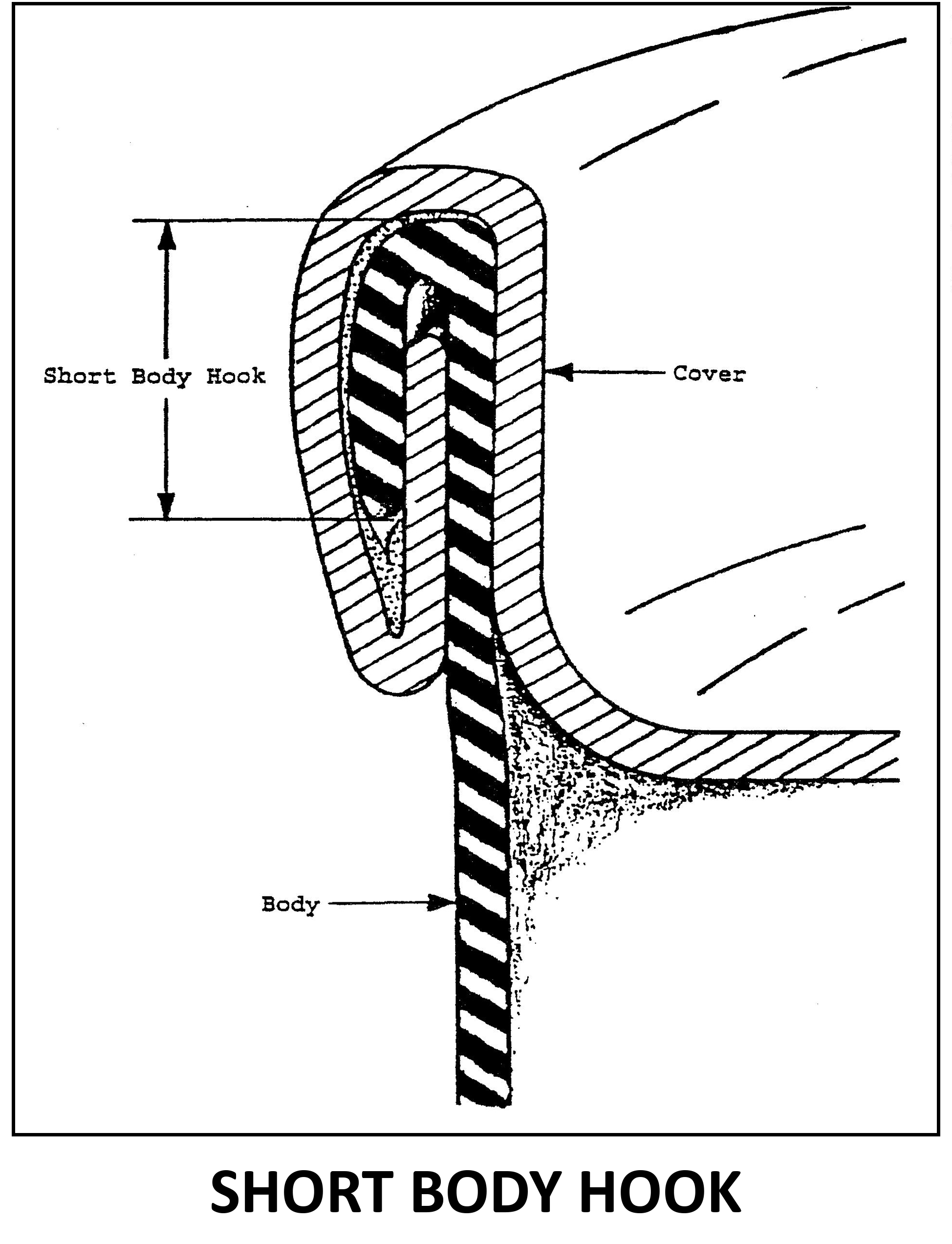 Short Body Hook