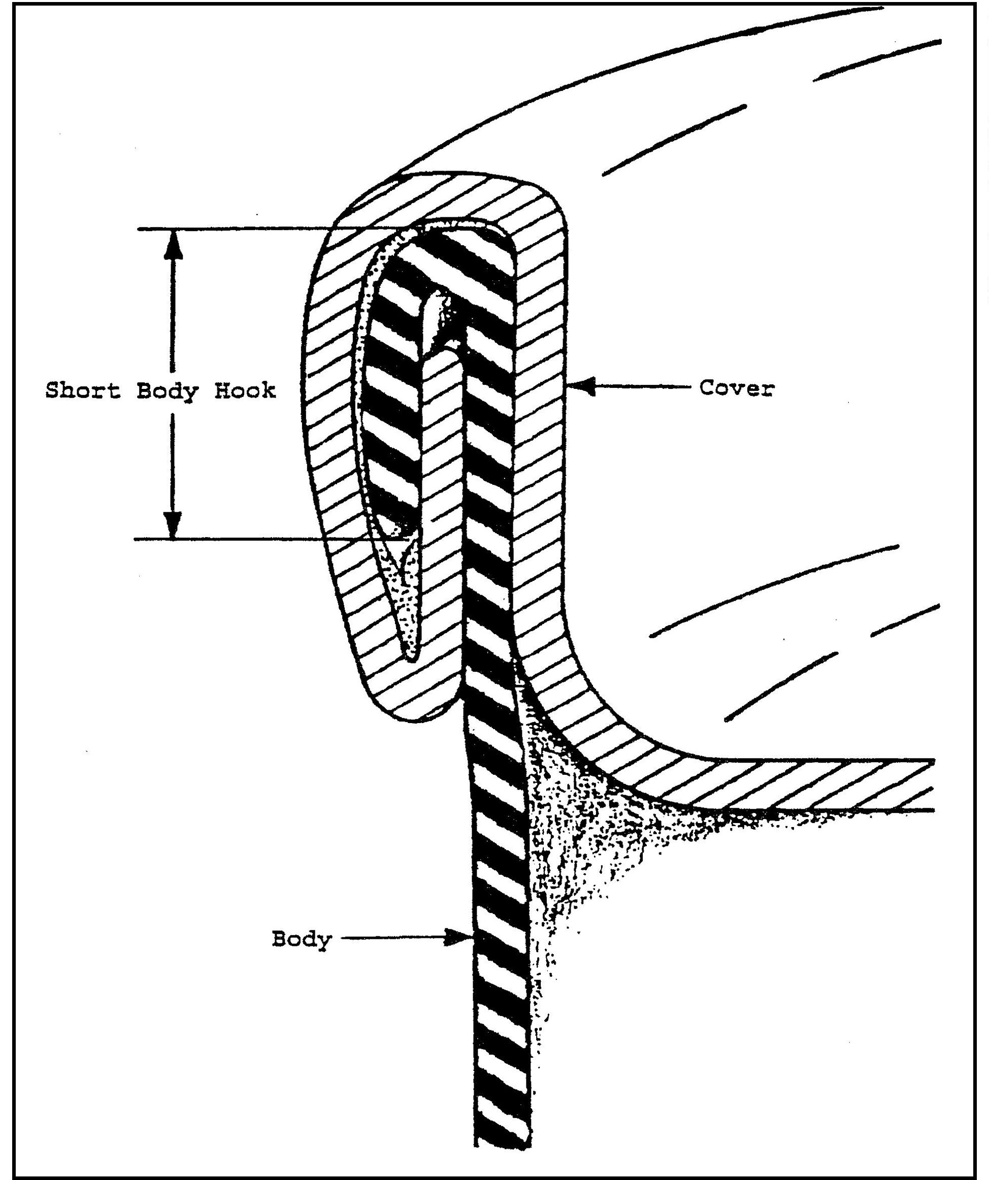 Short Body Hook — Quality Can Seams