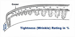Visual Lockseam Inspection Seam Inspection 101 — Quality Can Seams