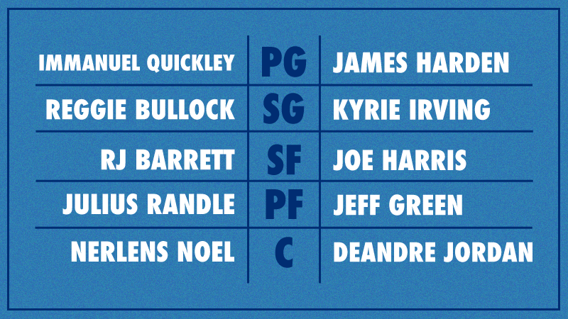 Game Day: Knicks @ Nets, 3/15/21 — The Strickland: A New York Knicks ...