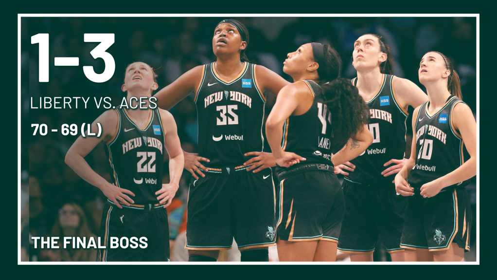 Aces 70, Liberty 69: The final boss