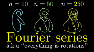 fourier3blue1brown.png