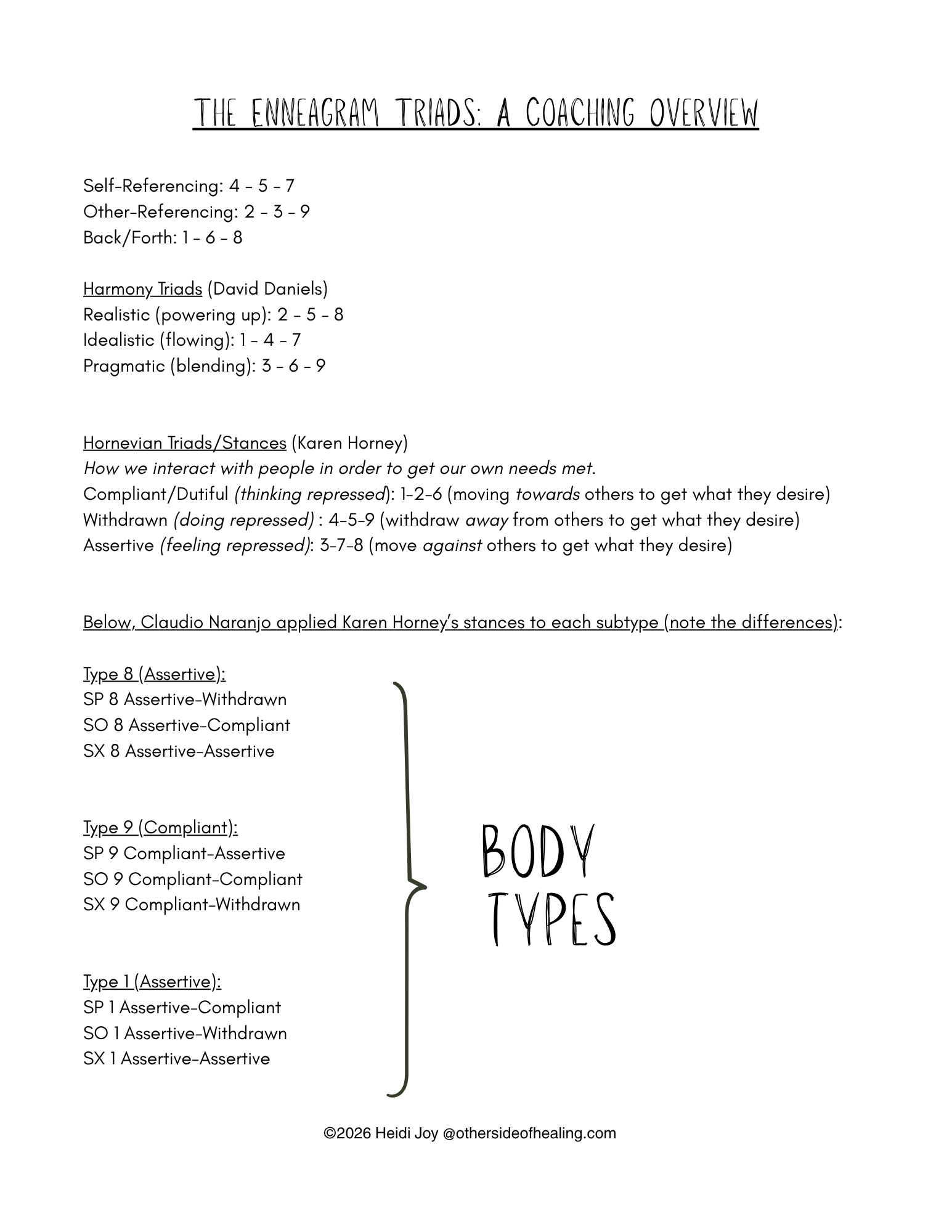 The Enneagram Triads