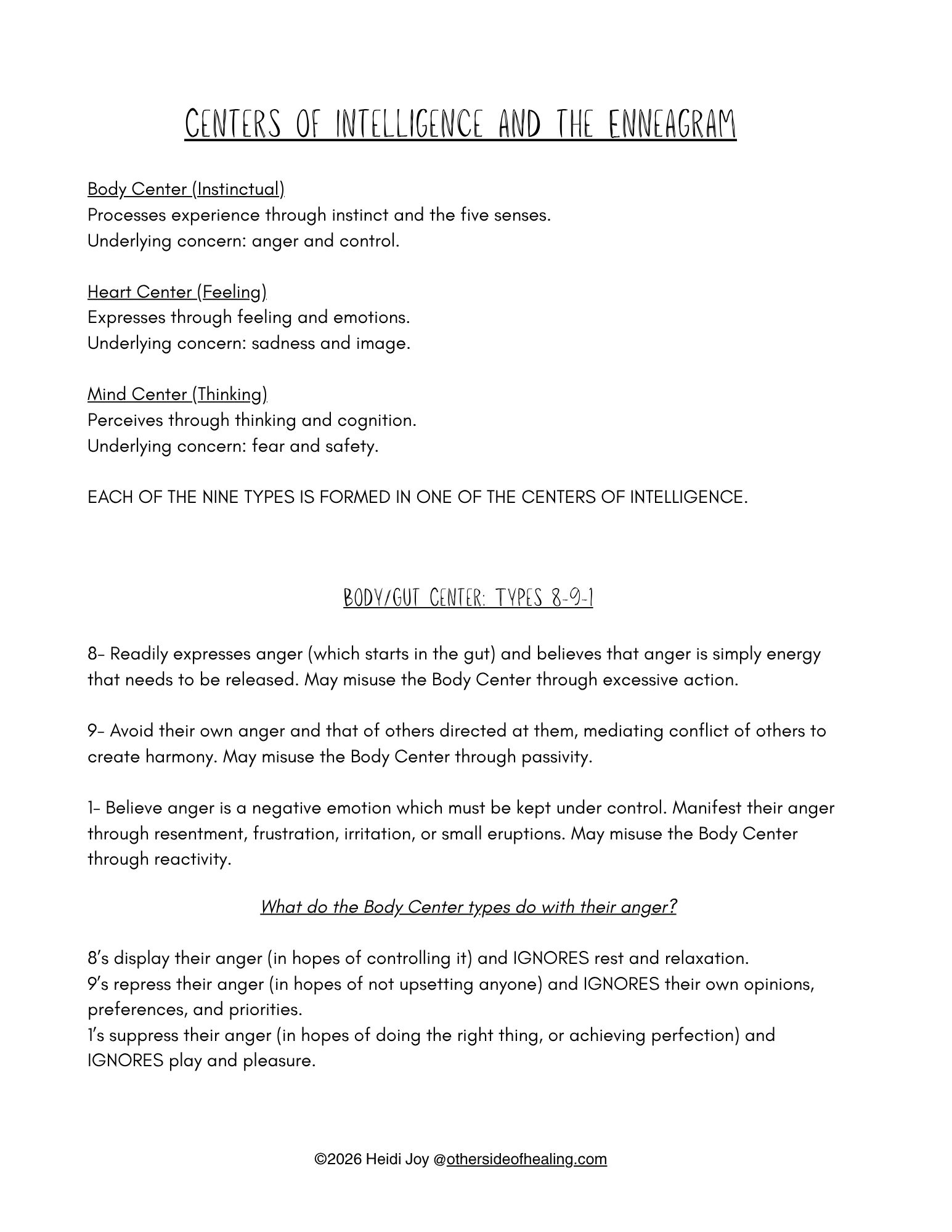 Centers of Intelligence