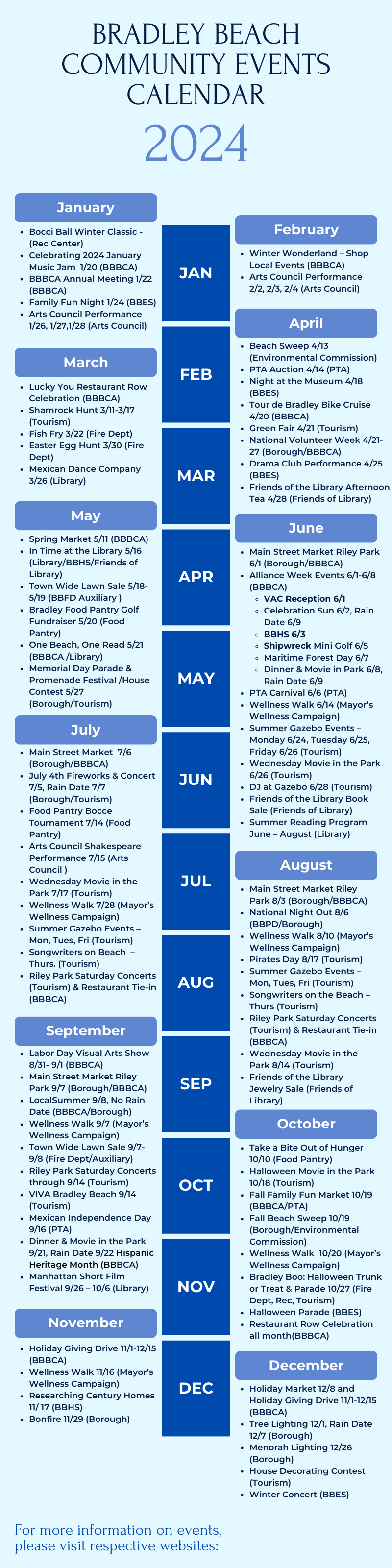 2024 Bradley Beach Community Events Calendar (All Borough) — Bradley