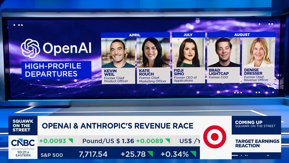 Michael Fertik, first investor in Anysphere (Cursor), on CNBC’s Squawk on the Street to discuss OpenAI, Anthropic, and their future prospects in the landscape of the Artificial Intelligence Revolution