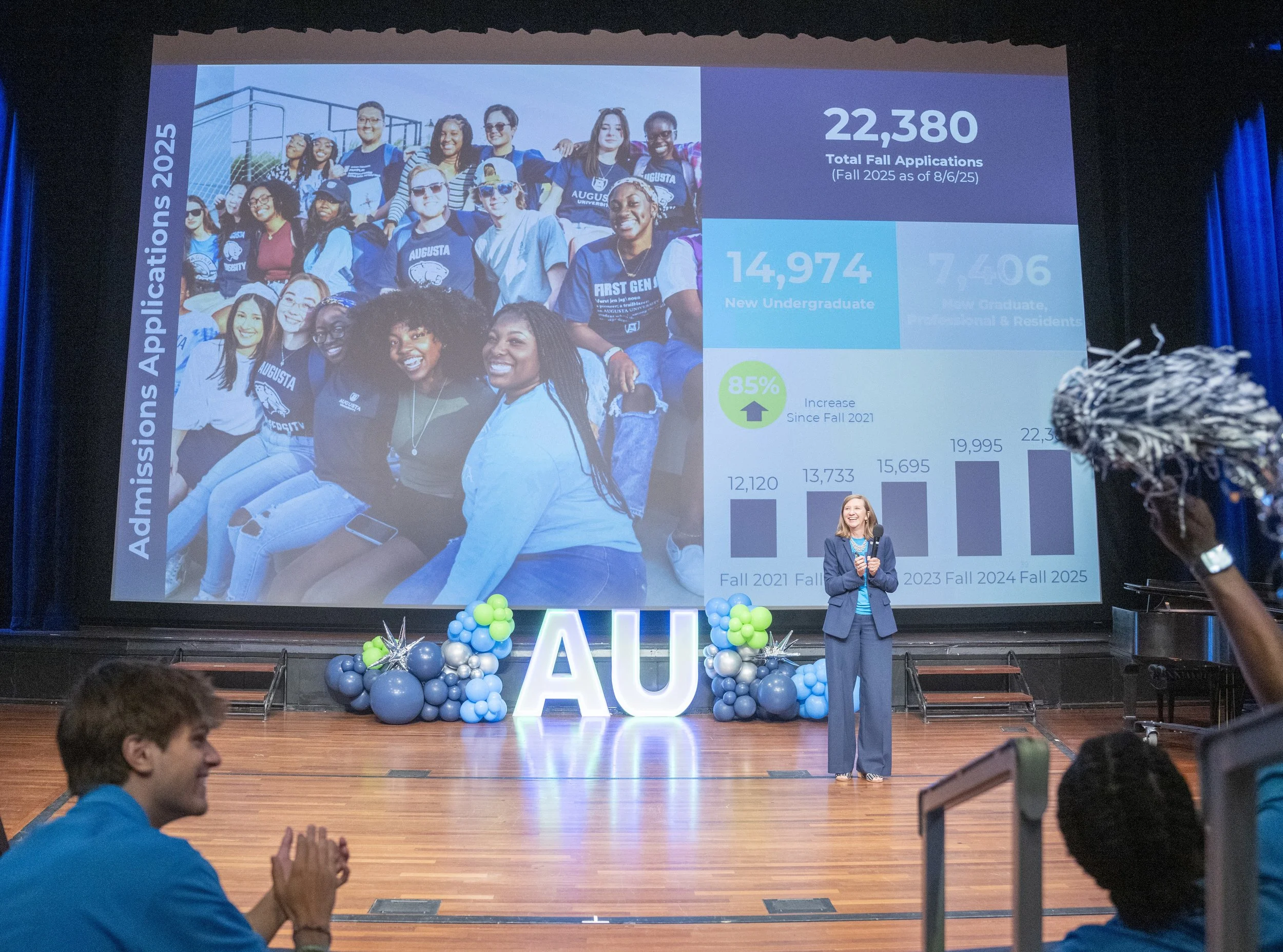 AU enrollment nears 12,500 for Fall 2025