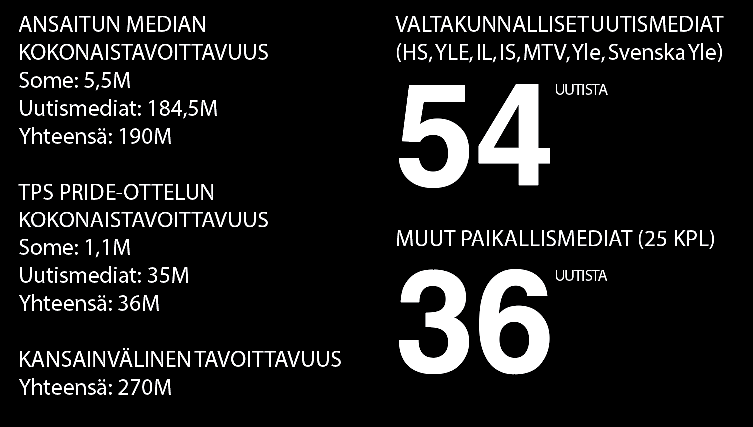 Screenshot 2020-01-29 at 12.29.05.png