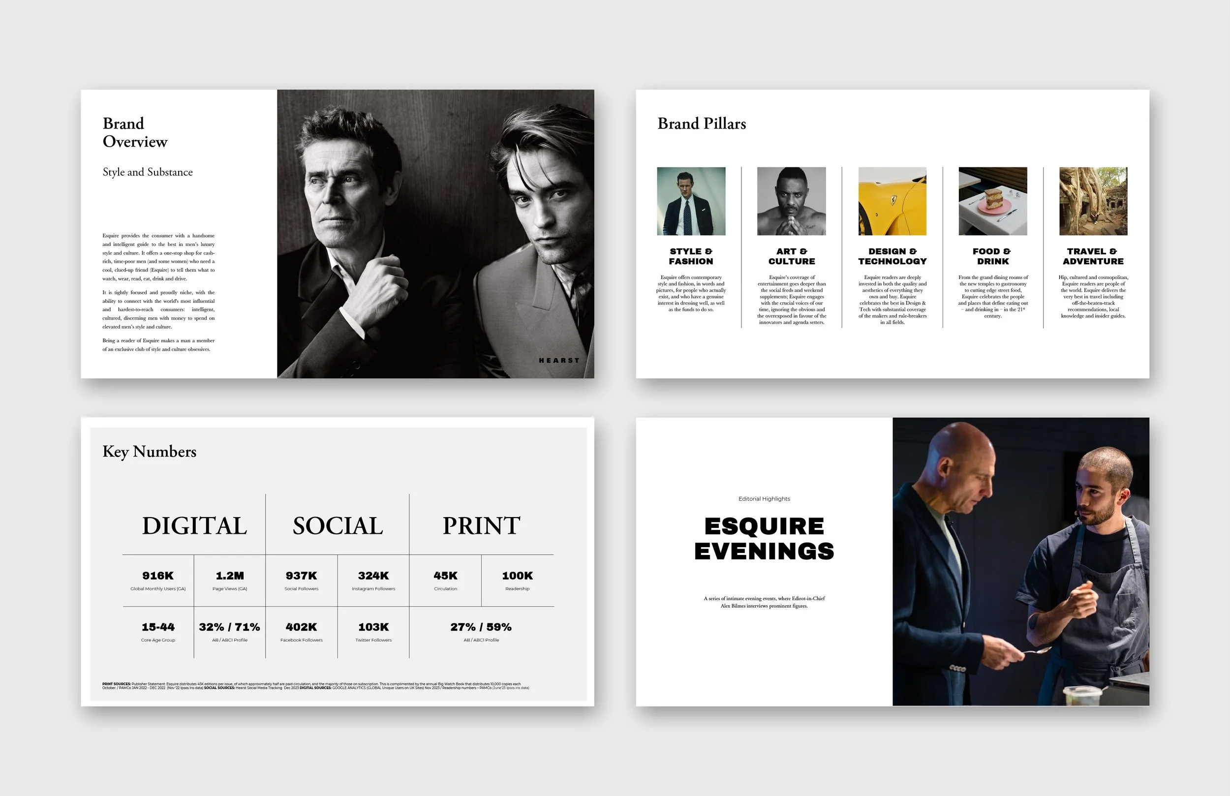 Esquire_Media Pack.jpg