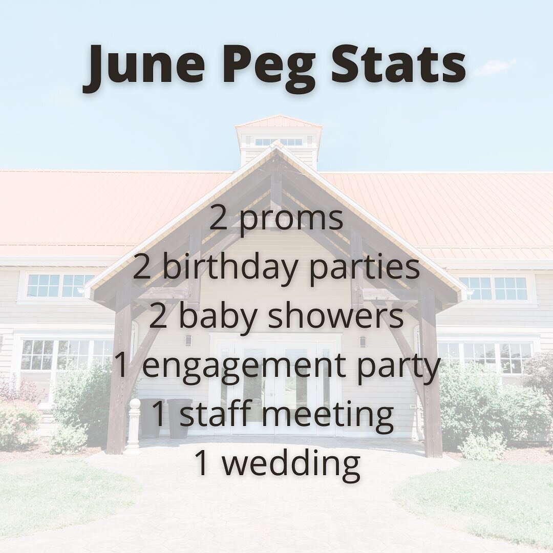 The Peg is used for so much more than just weddings! We wanted to start sharing some of our booking stats with you so you can see what other types of events we host!

As well, keep your eyes open in the coming weeks for our new online booking system!