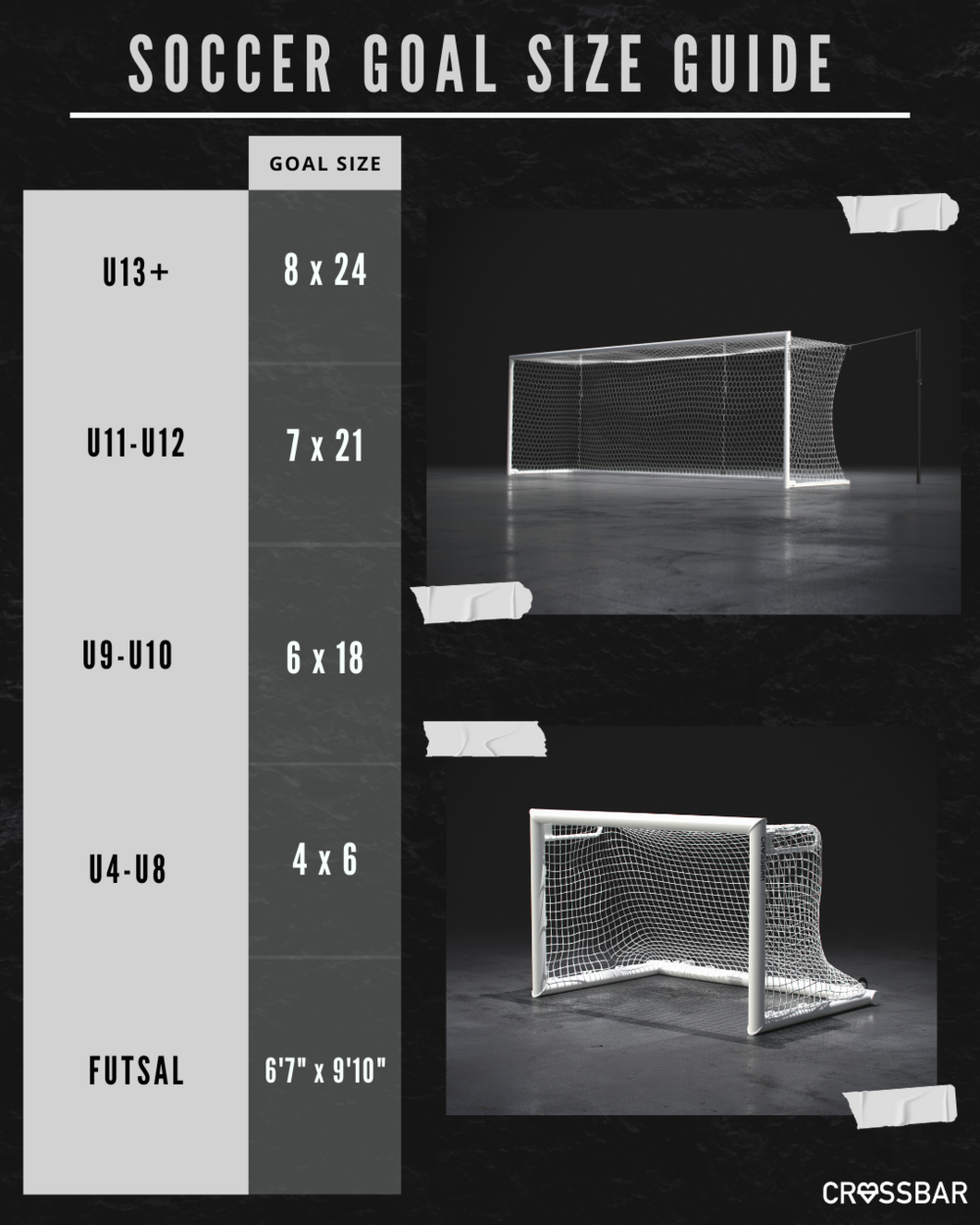 What S The Right Size Soccer Goal Crossbar Soccer Goals